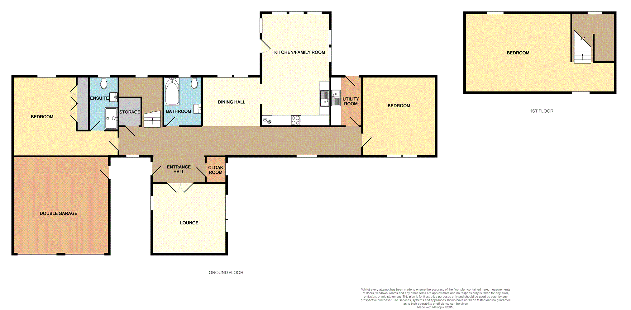3 Bedrooms Detached house for sale in Fossoway, Kinross KY13