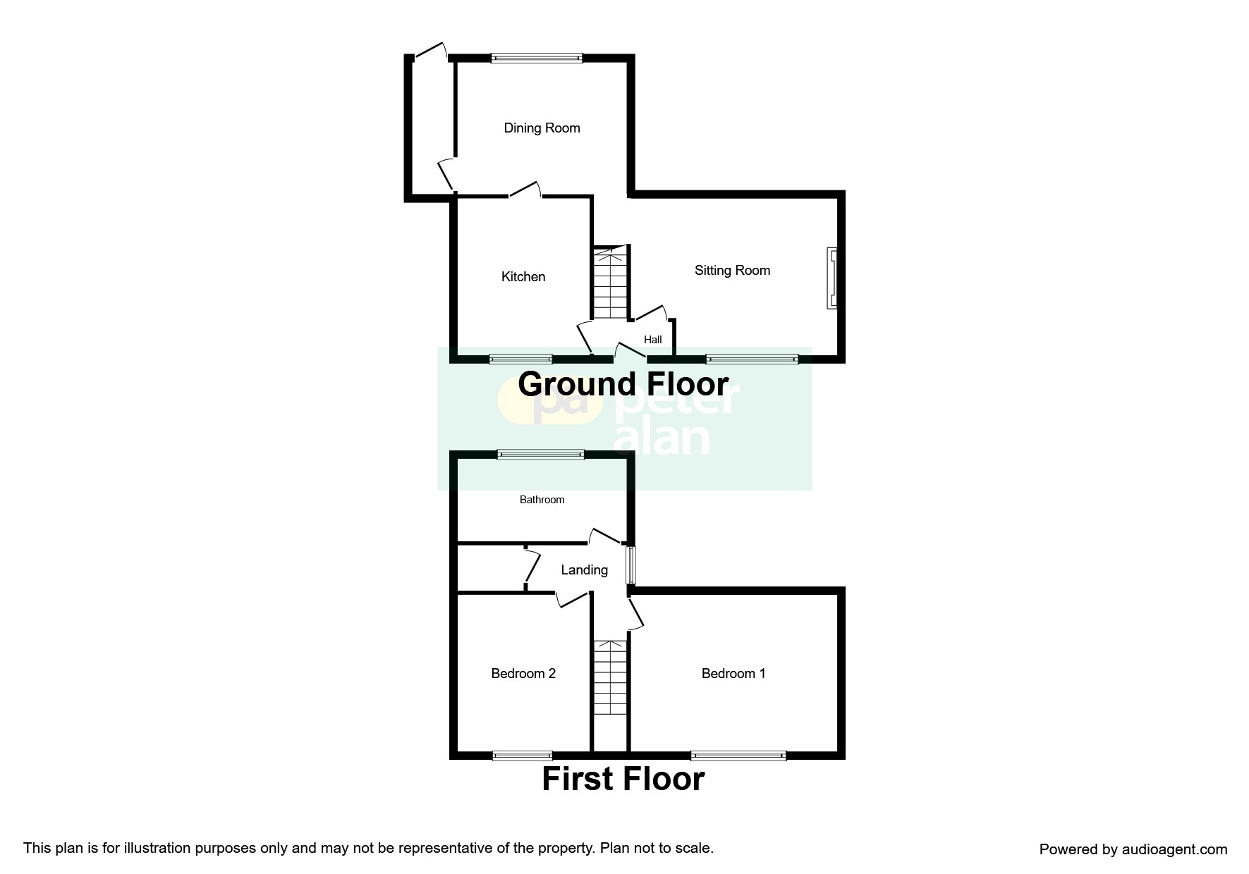 2 Bedrooms Terraced house for sale in Brick Row, Maesteg CF34