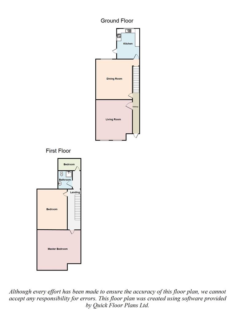 3 Bedrooms Terraced house for sale in Whalley Avenue, Levenshulme, Manchester M19