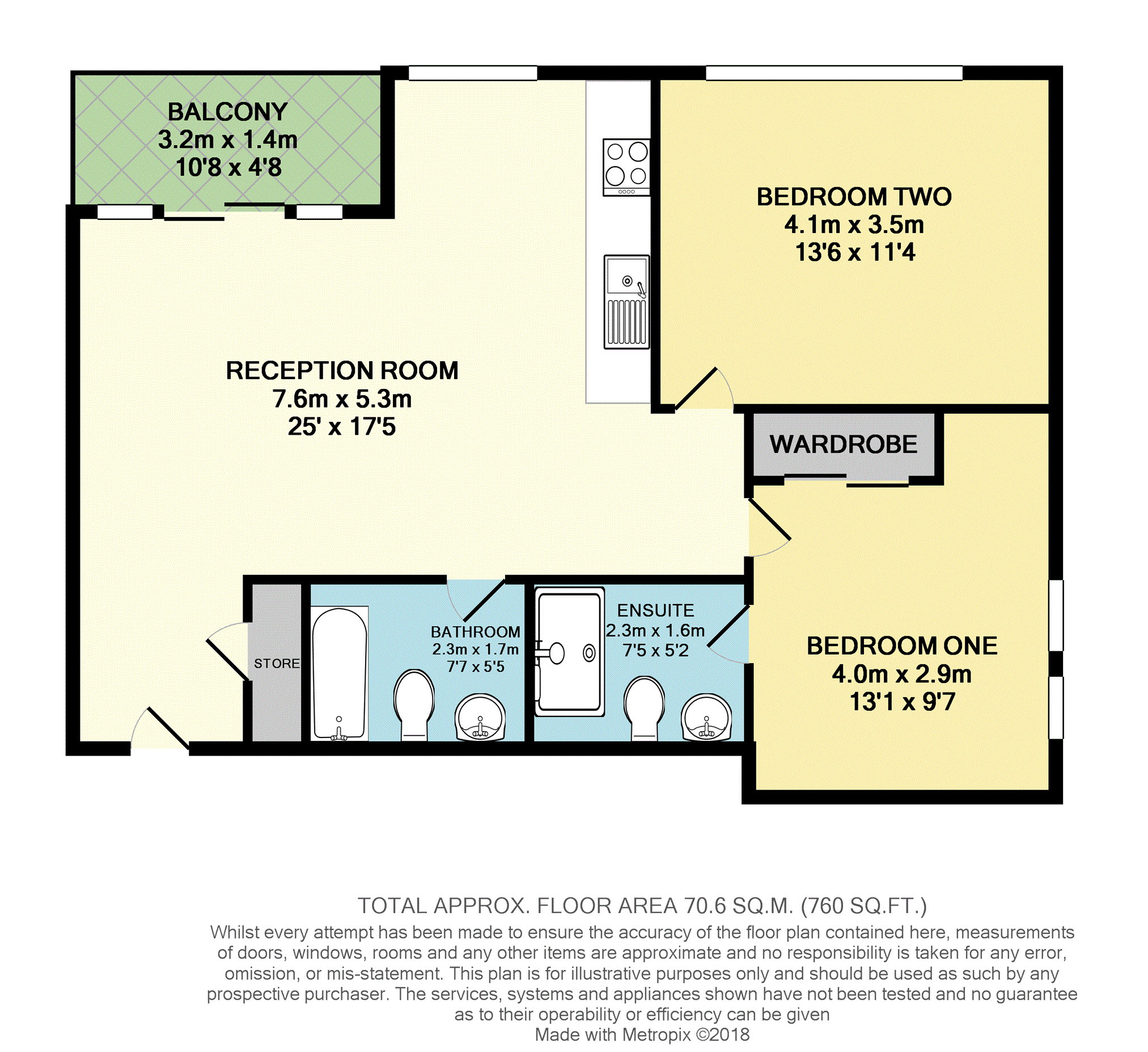 2 Bedrooms Flat for sale in 2 Munday Street, Manchester M4