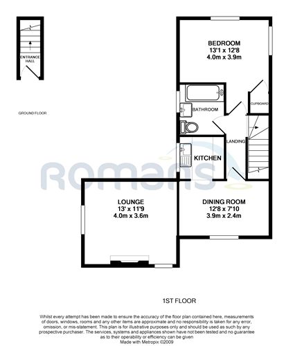 1 Bedrooms Flat to rent in Ship Lane, Farnborough GU14