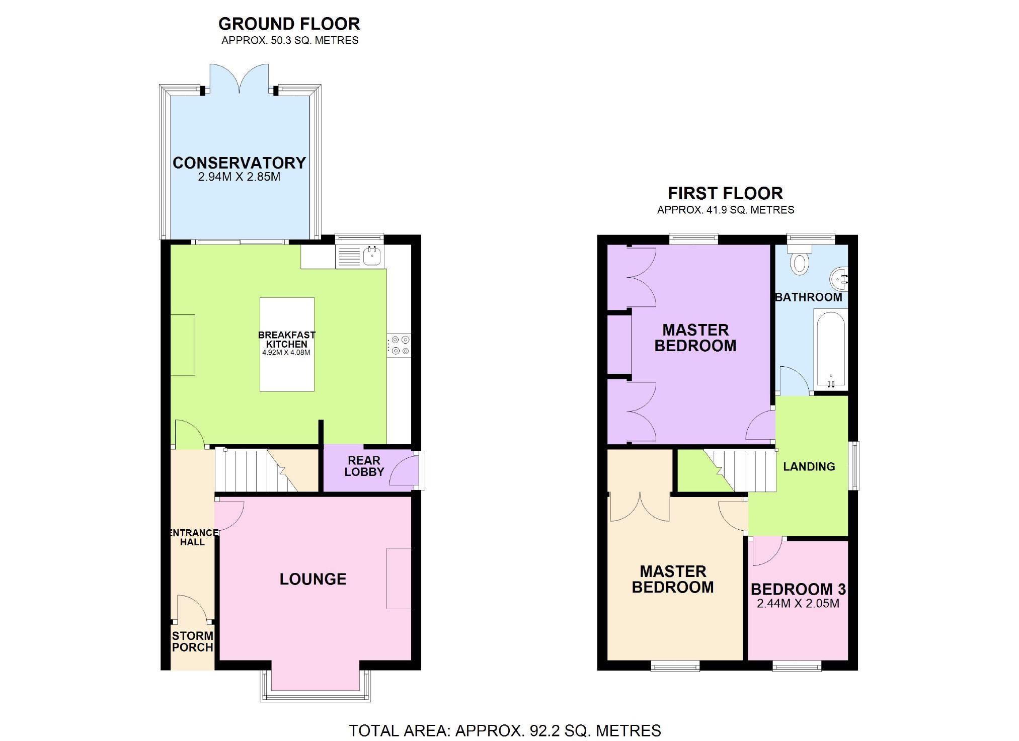 3 Bedrooms Semi-detached house for sale in Osberton Road, Retford, Nottinghamshire DN22