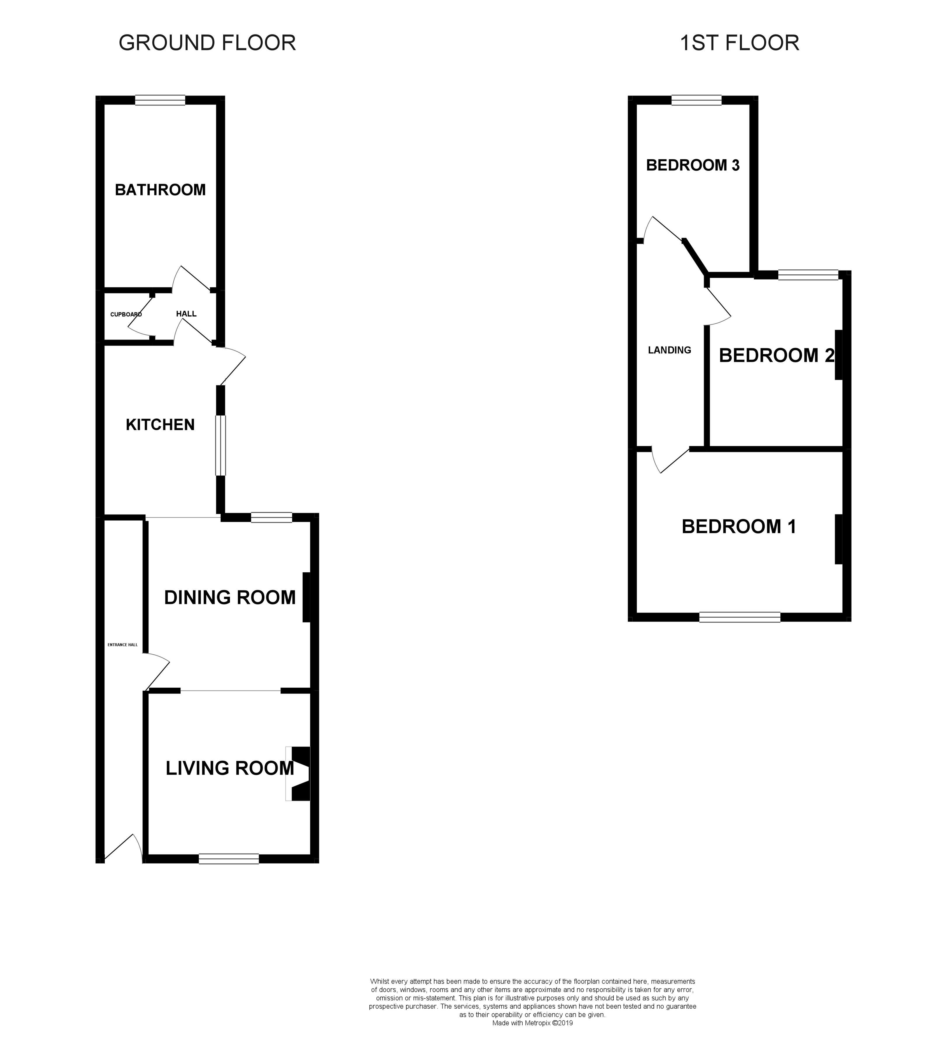 3 Bedrooms Semi-detached house for sale in Rosebery Avenue, Gloucester GL1