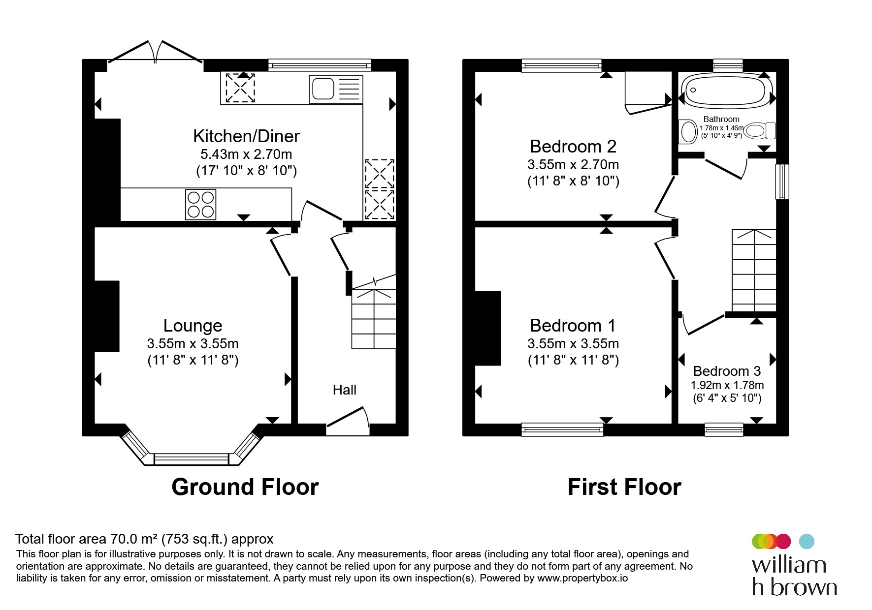 108, Worksop Road, Sheffield floorplan