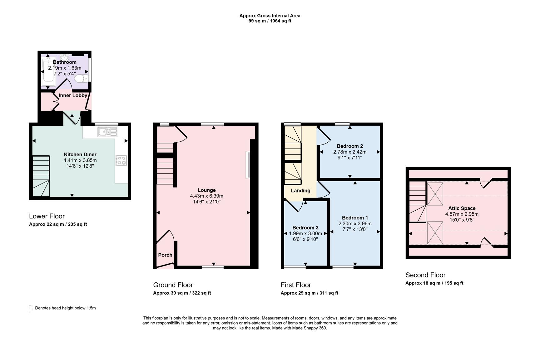 5, Kenry Street, Tonypandy floorplan
