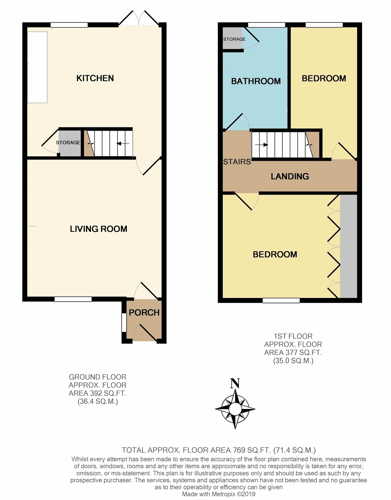 2 Bedrooms Terraced house for sale in Danes Avenue, Hindley, Wigan WN2