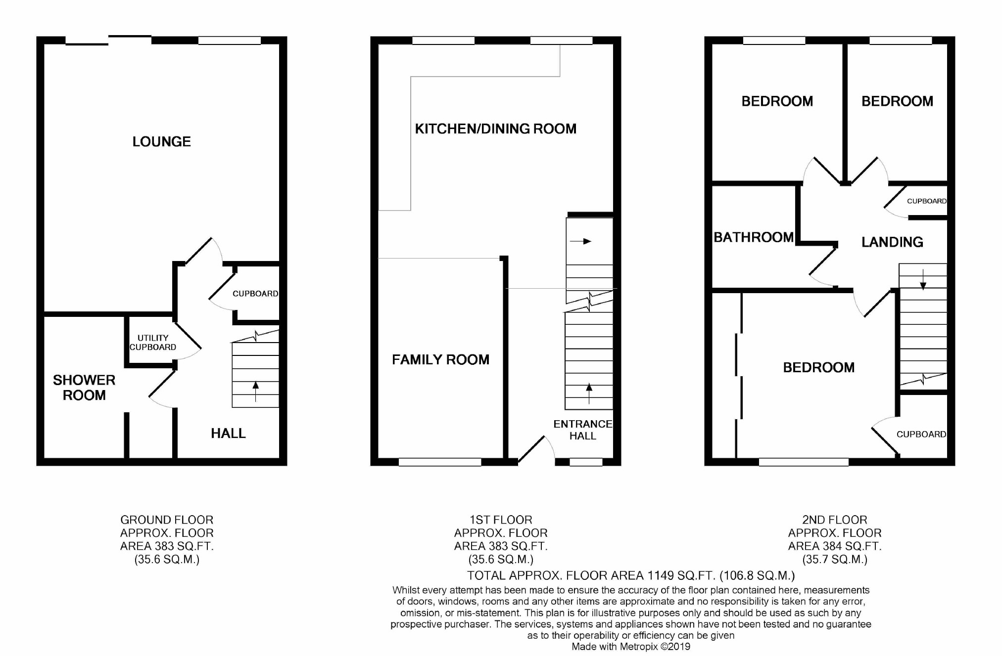 3 Bedrooms Terraced house for sale in Parliament Close, Stroud GL5