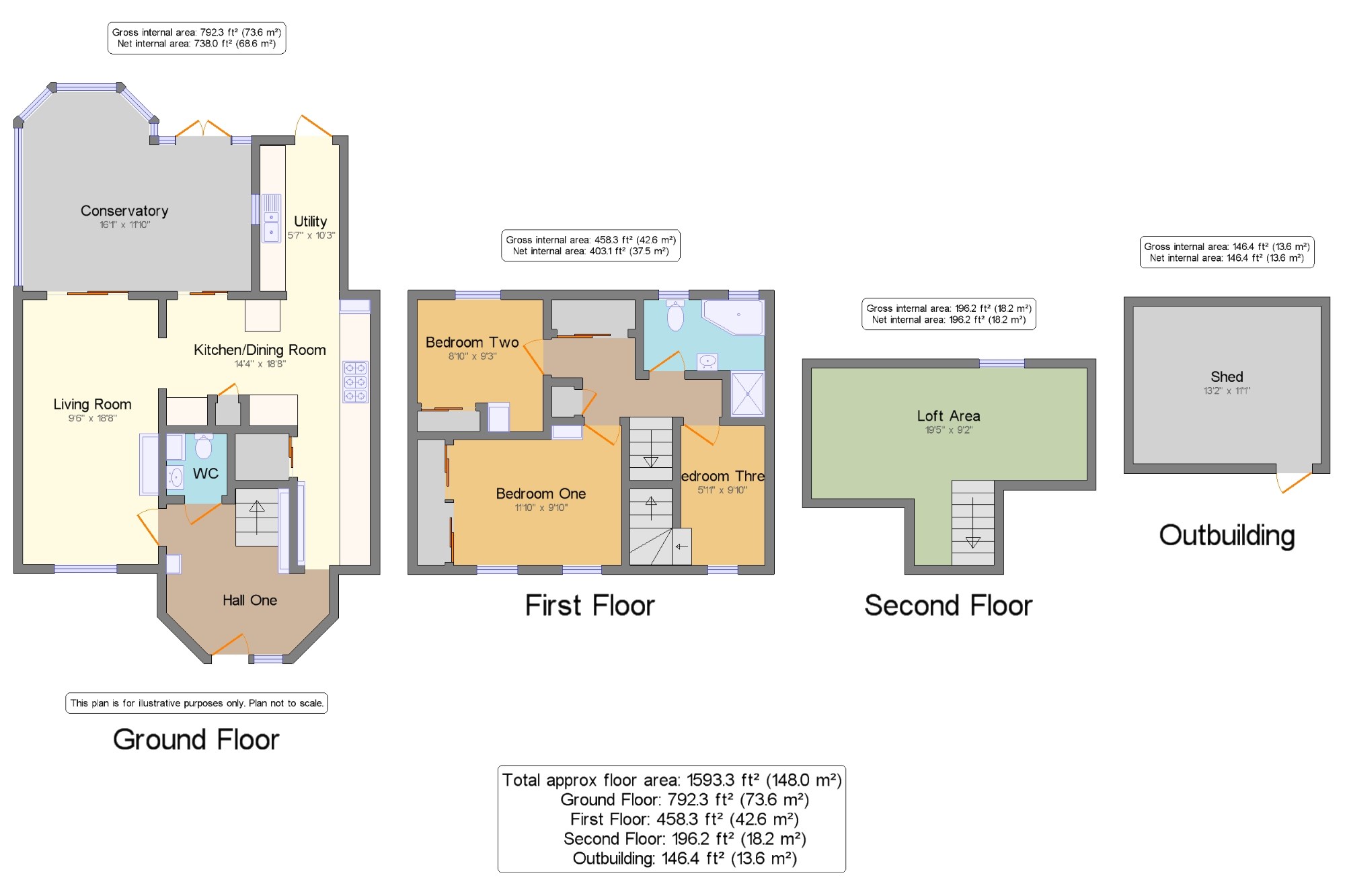 3 Bedrooms Terraced house for sale in Bracknell, Berkshire, . RG12