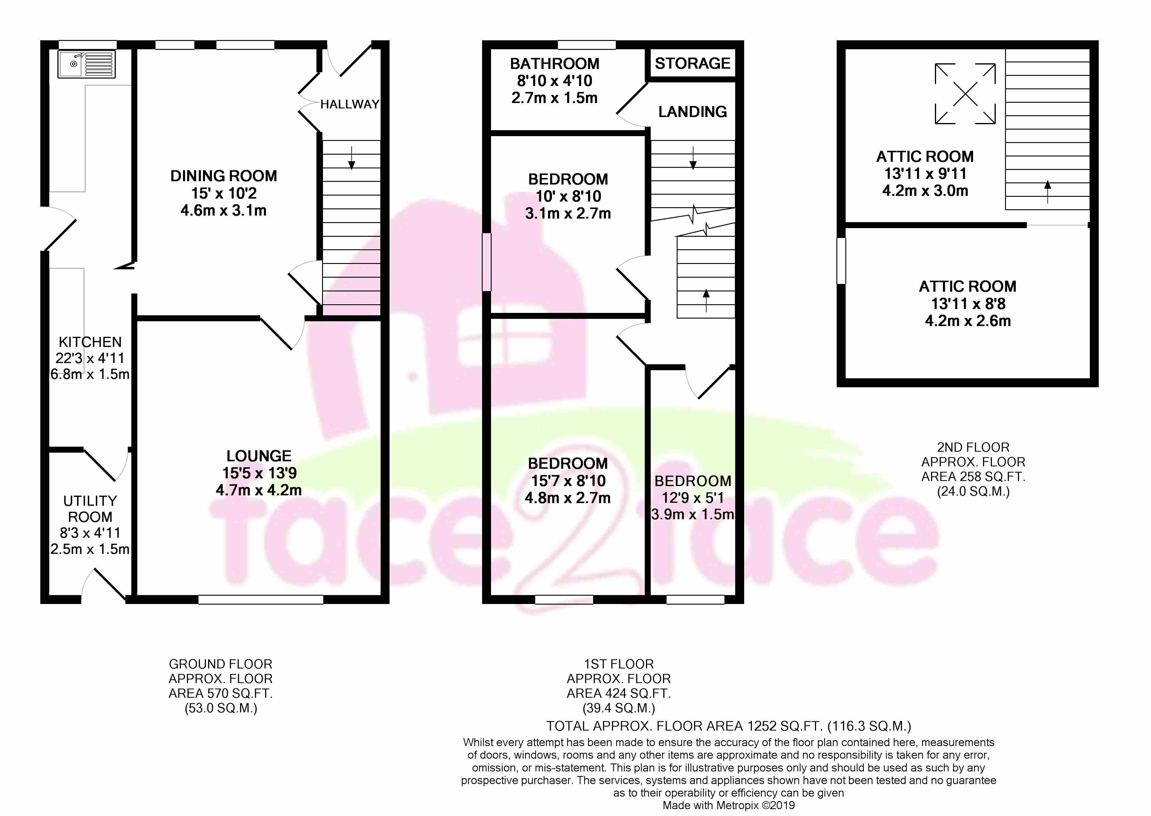 3 Bedrooms End terrace house for sale in Market Street, Todmorden OL14