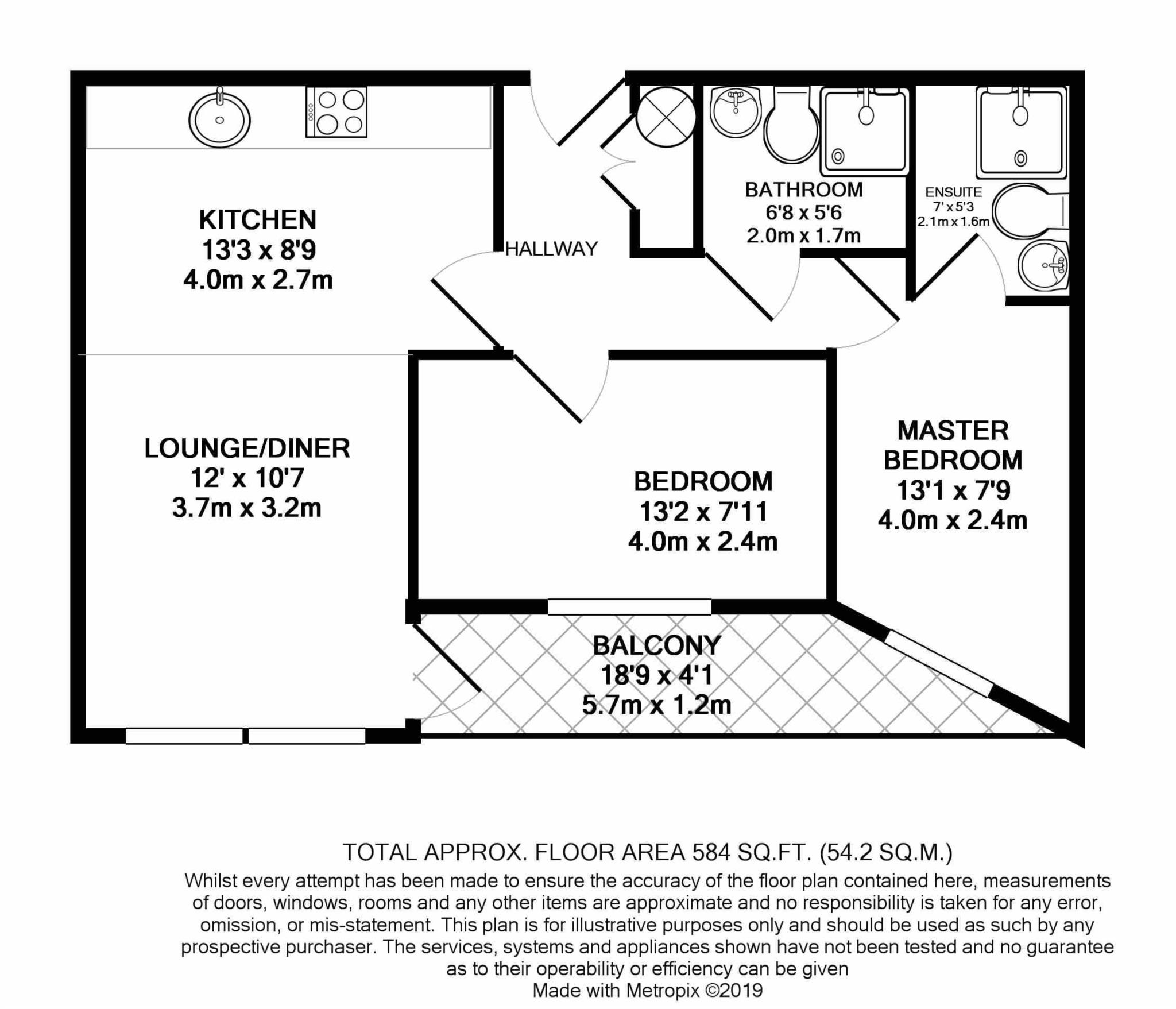 2 Bedrooms Flat for sale in The Exchange, Trafford Road, Salford Quays M5