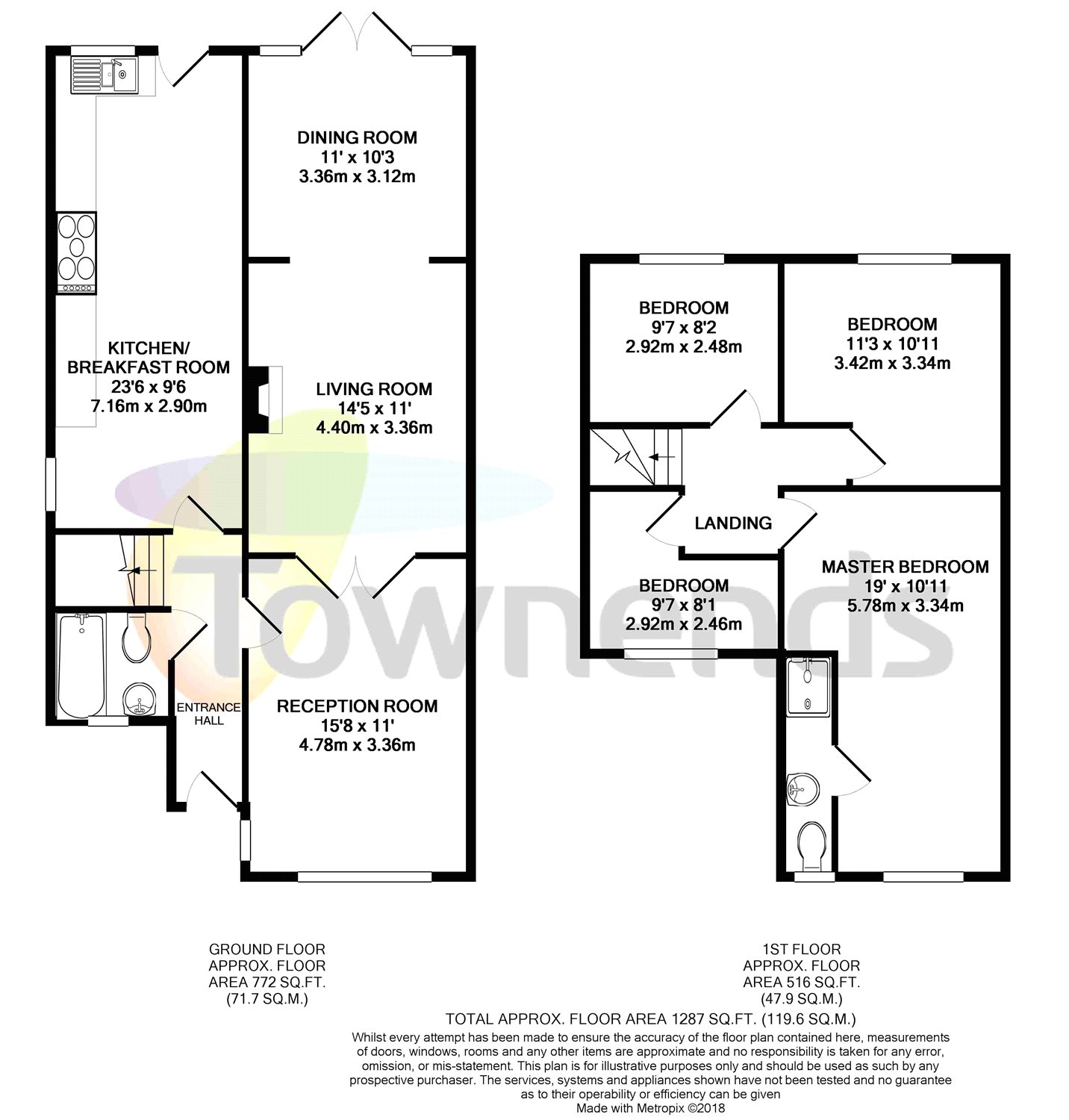 4 Bedrooms Semi-detached house for sale in Woodstock Avenue, Isleworth TW7