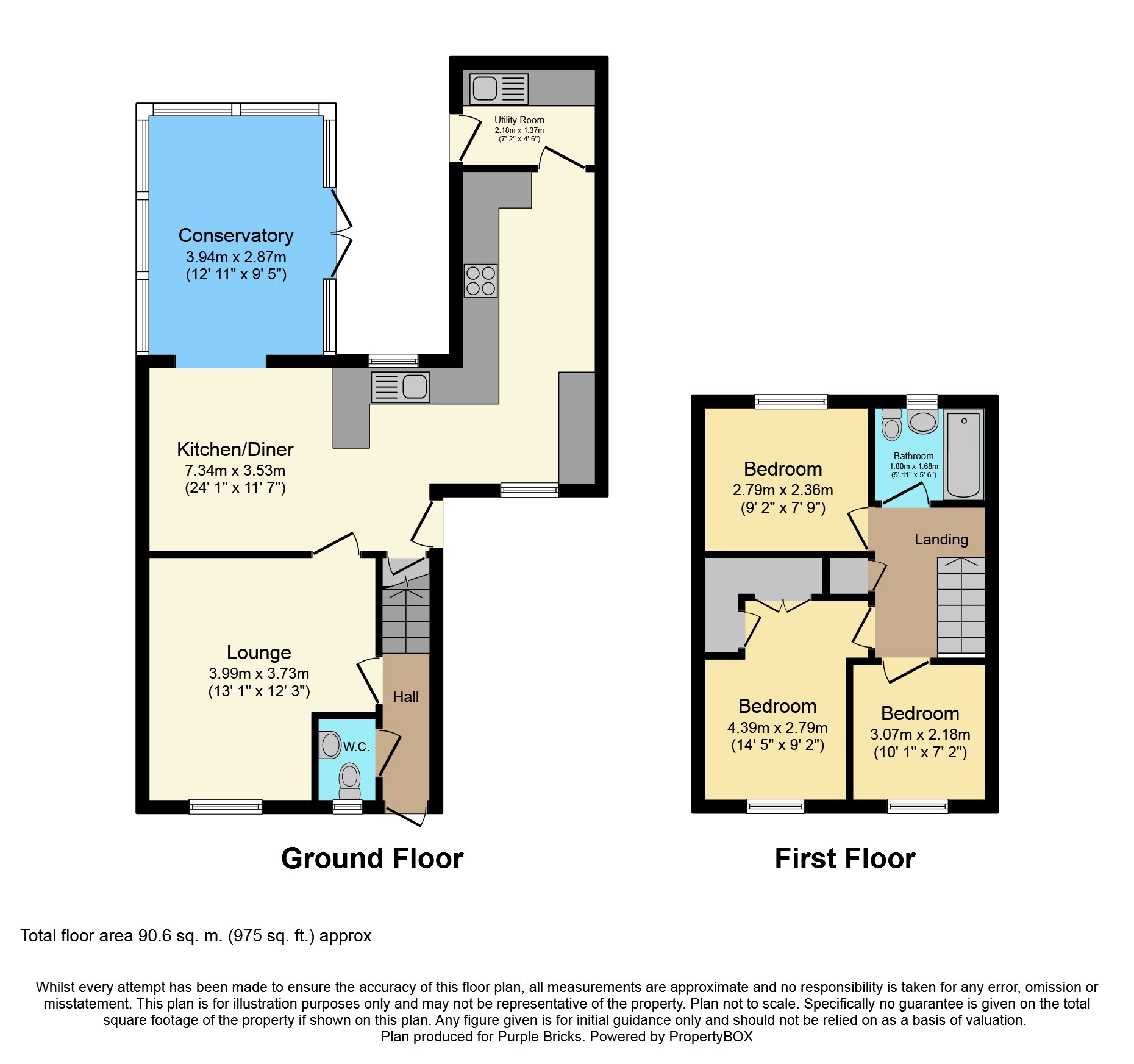3 Bedrooms Detached house for sale in Waldley Grove, Birmingham B24