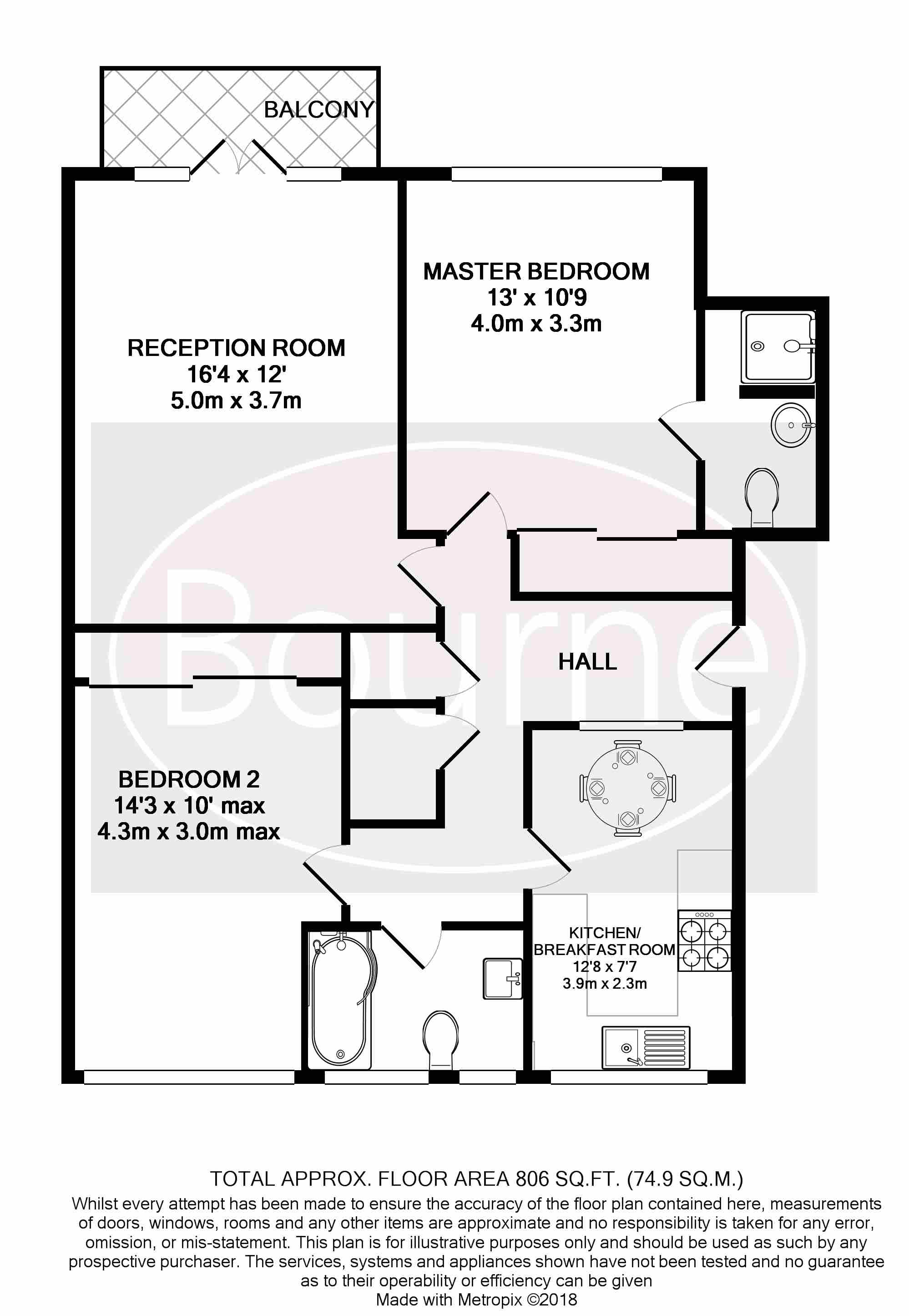 2 Bedrooms Flat for sale in Lindfield Gardens, Guildford GU1