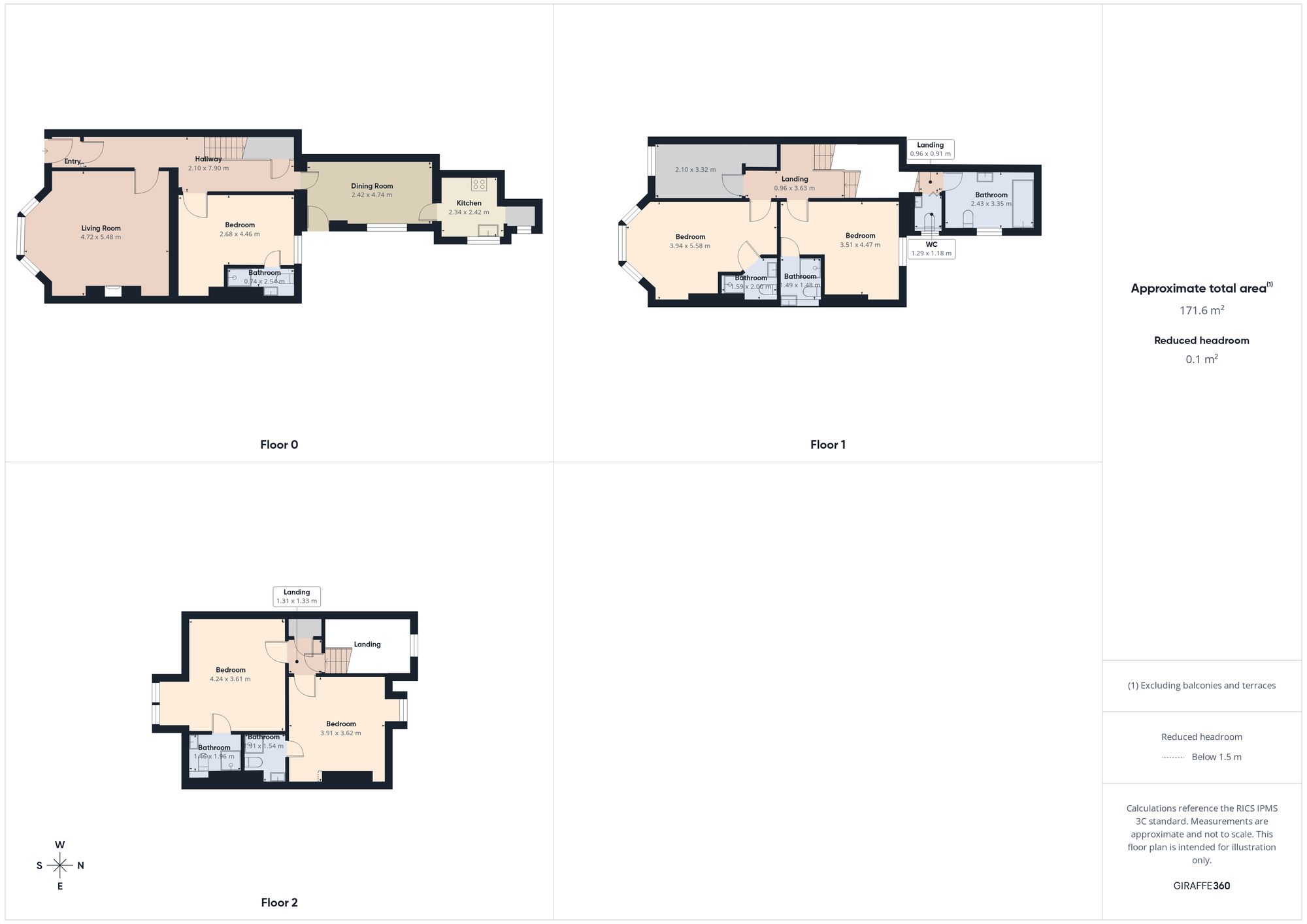 The Magpie's Nest, South Shields floorplan