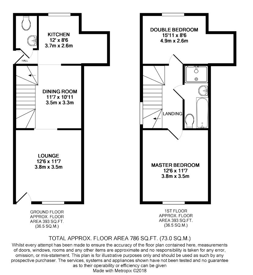 2 Bedrooms Semi-detached house for sale in Tinker Lane, Hoyland, Barnsley S74