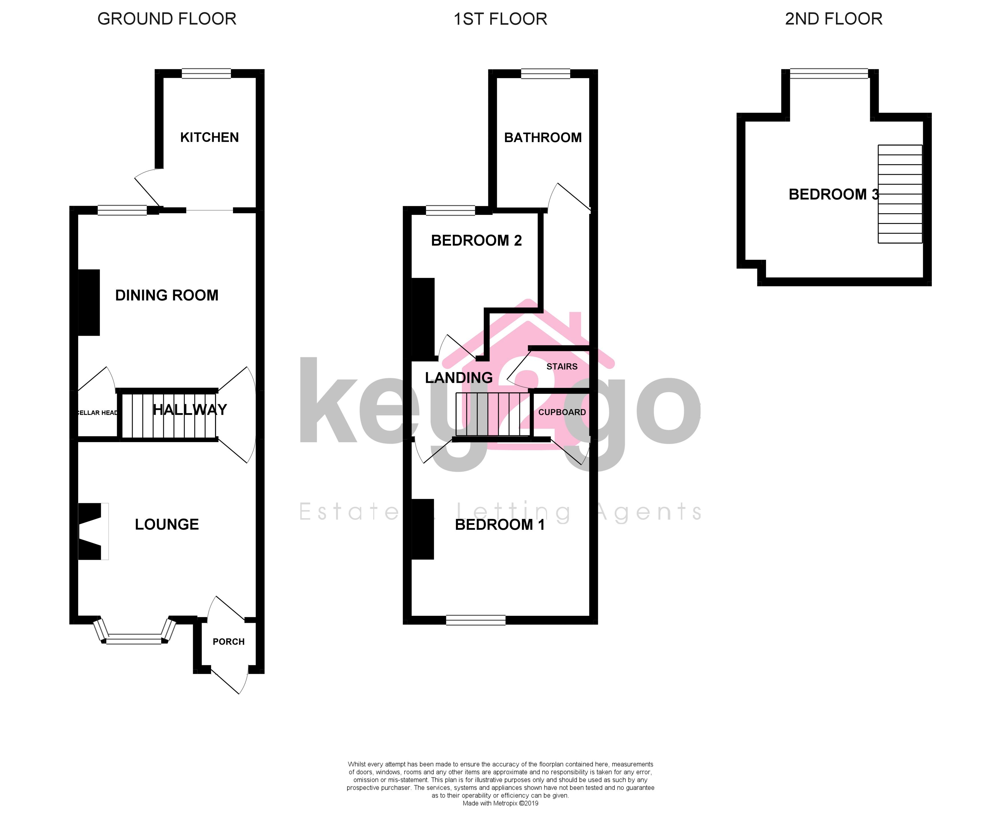 3 Bedrooms Terraced house to rent in Burcot Road, Sheffield S8