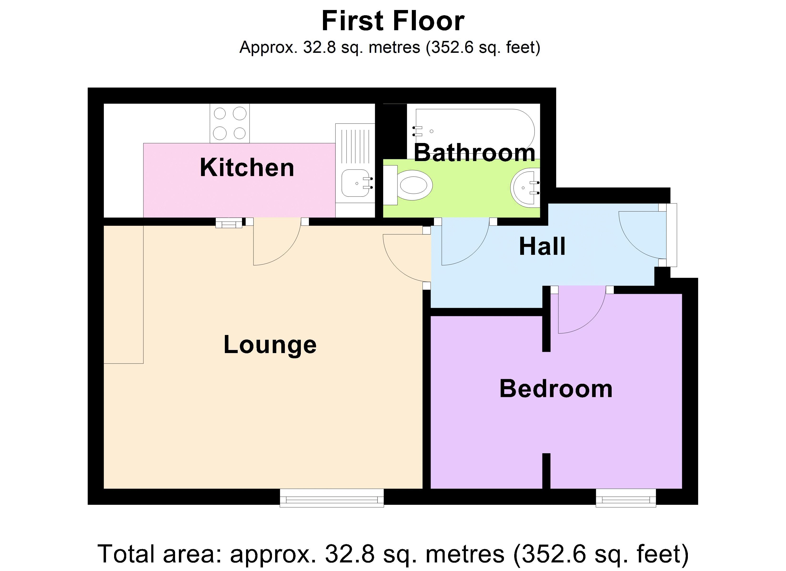 1 Bedrooms Flat to rent in Wells Road, Bath BA2