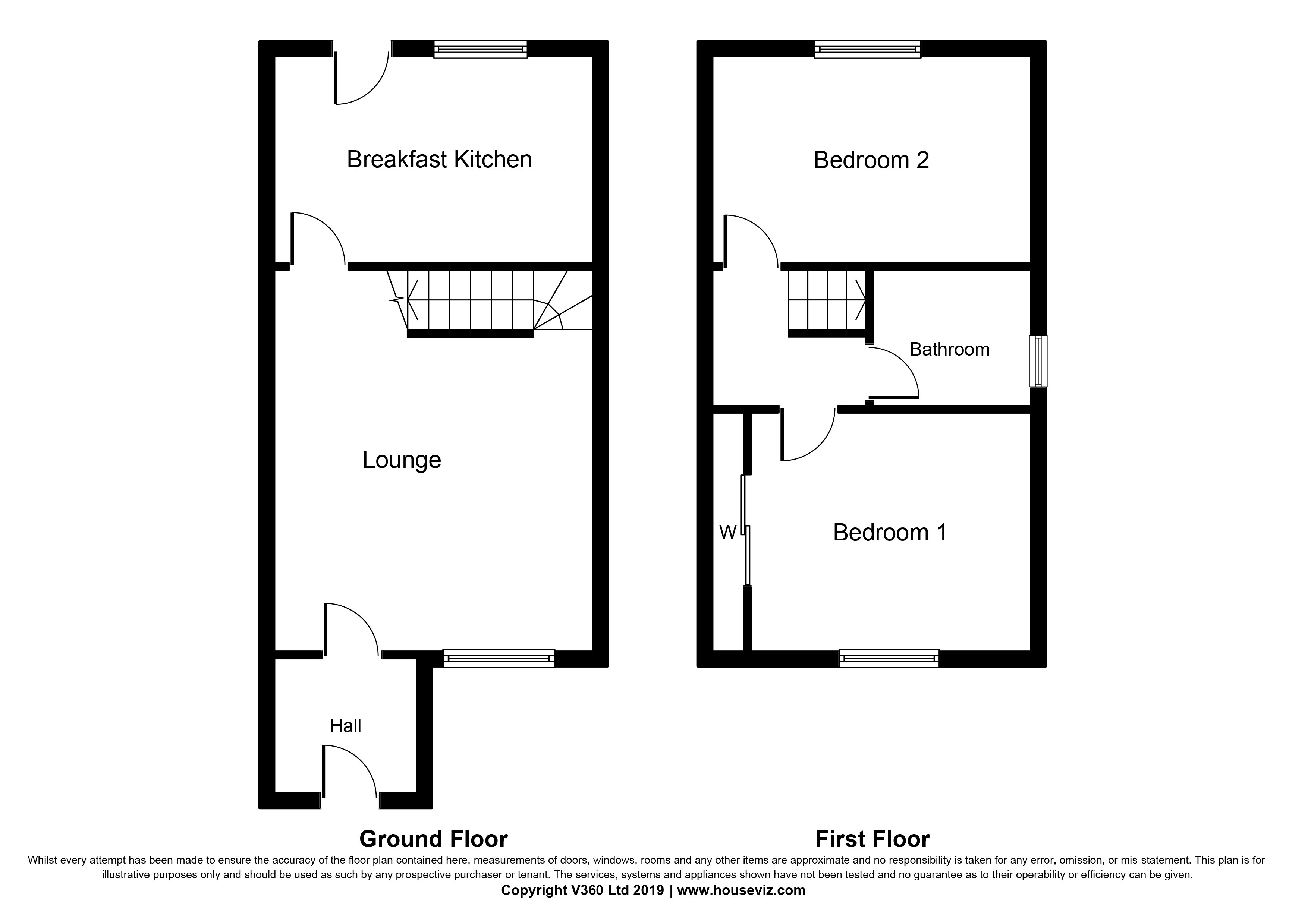 2 bed semidetached house for sale in Greenacres, Ardrossan KA22 Zoopla