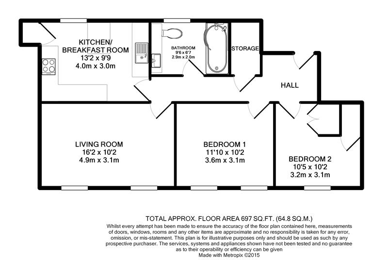 2 Bedrooms Flat to rent in The Struet, Brecon LD3