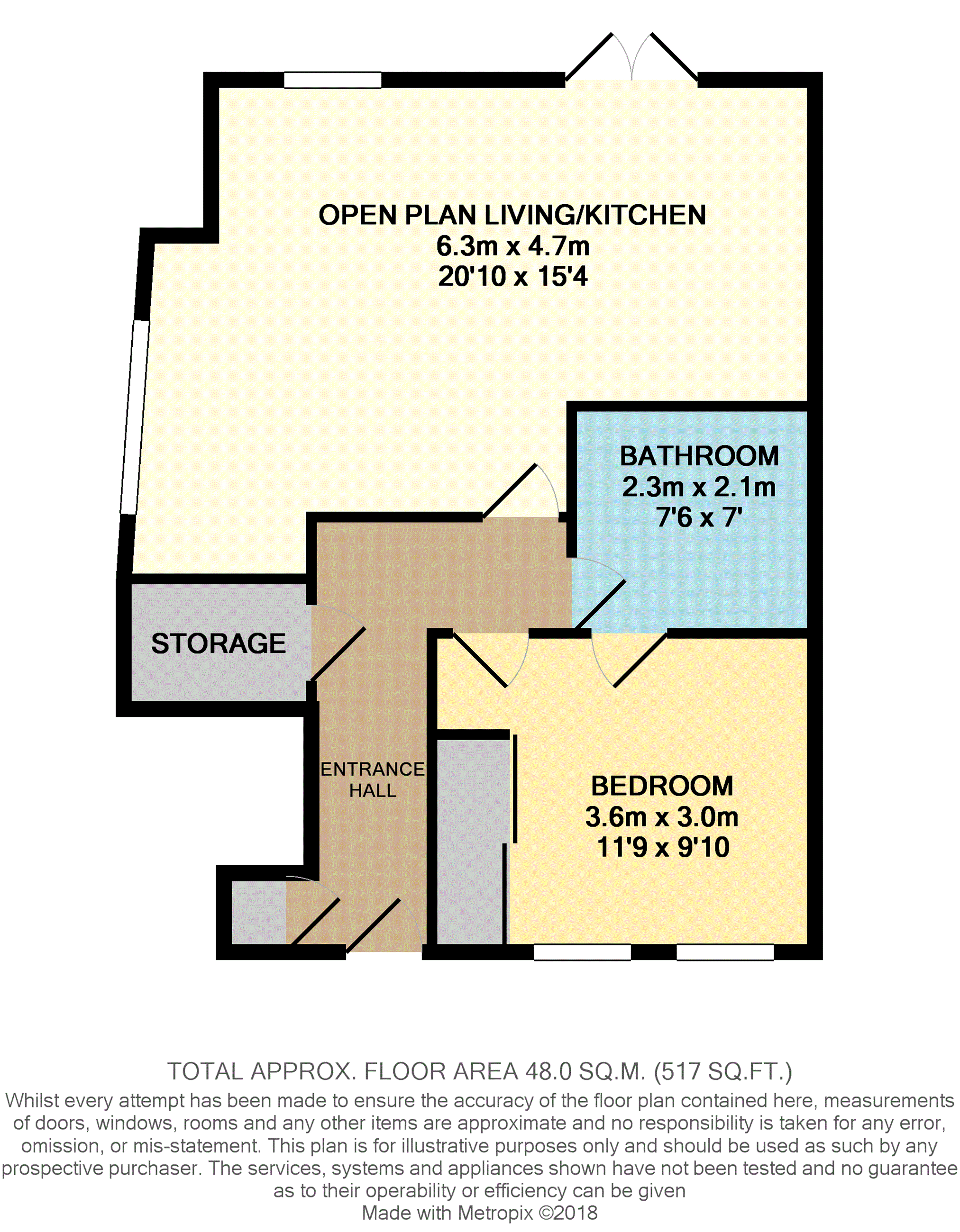 1 Bedrooms Flat to rent in Georgia Avenue, Manchester M20