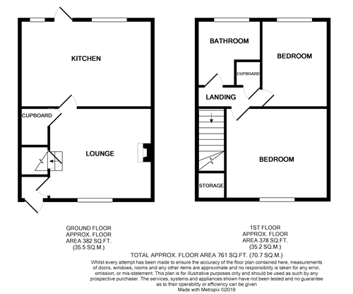 2 Bedrooms Terraced house for sale in Park Terrace, Little St. Marys, Long Melford CO10