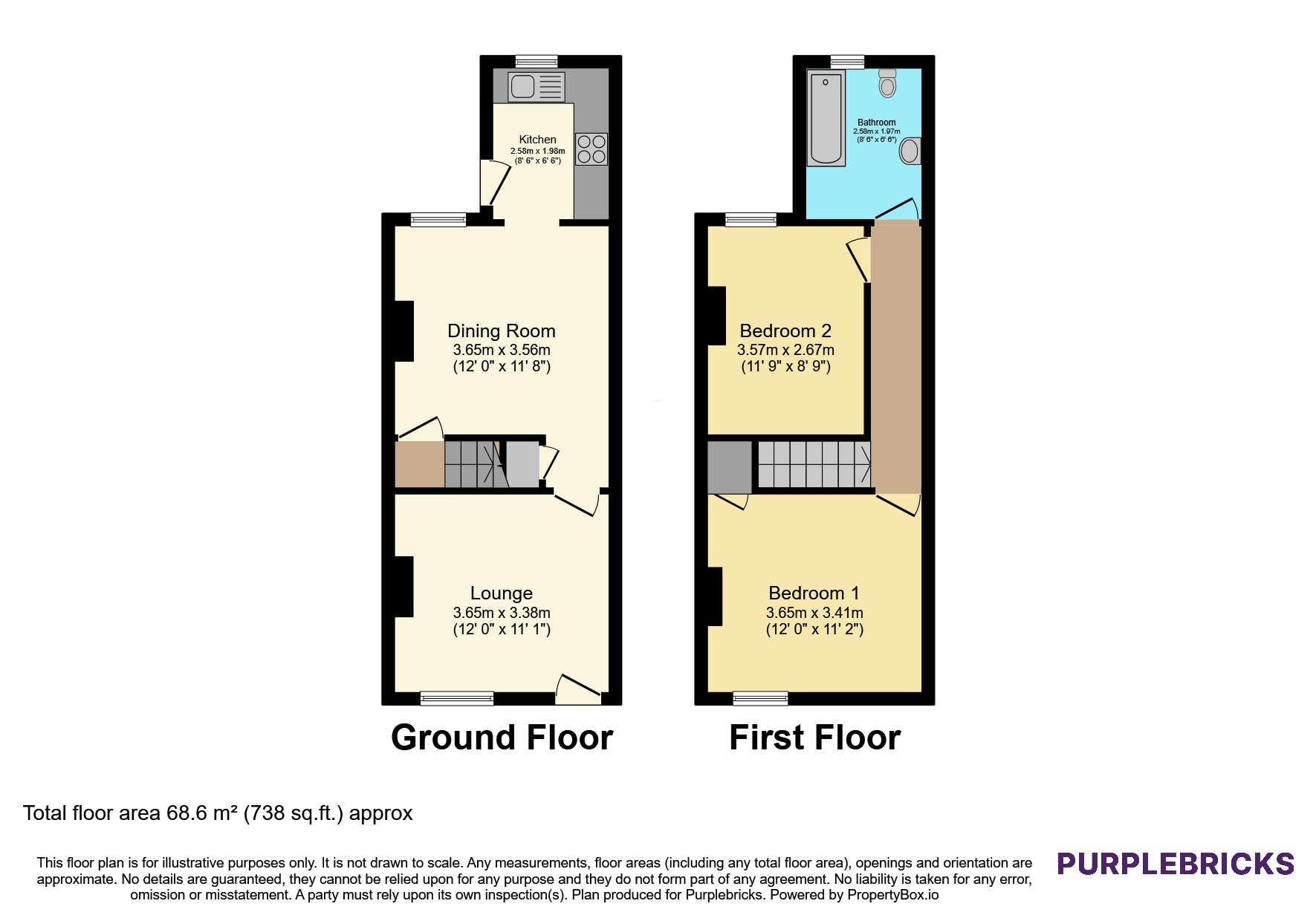 5, Victoria Avenue, Chesterfield floorplan