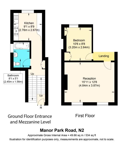 1 Bedrooms  for sale in Manor Park Road, London N2