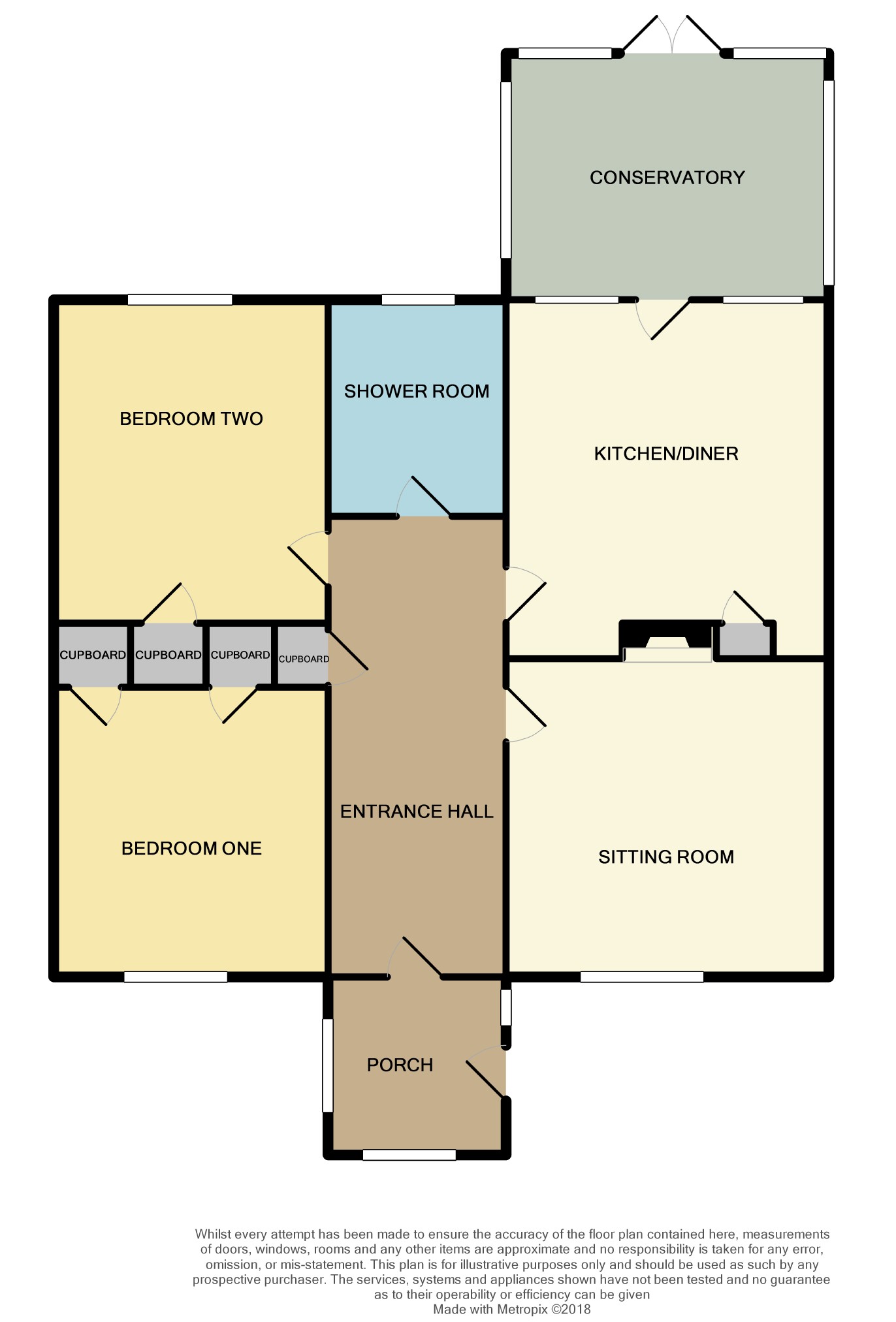 2 Bedrooms Detached bungalow for sale in Springfield Gardens, Whitley, Melksham SN12