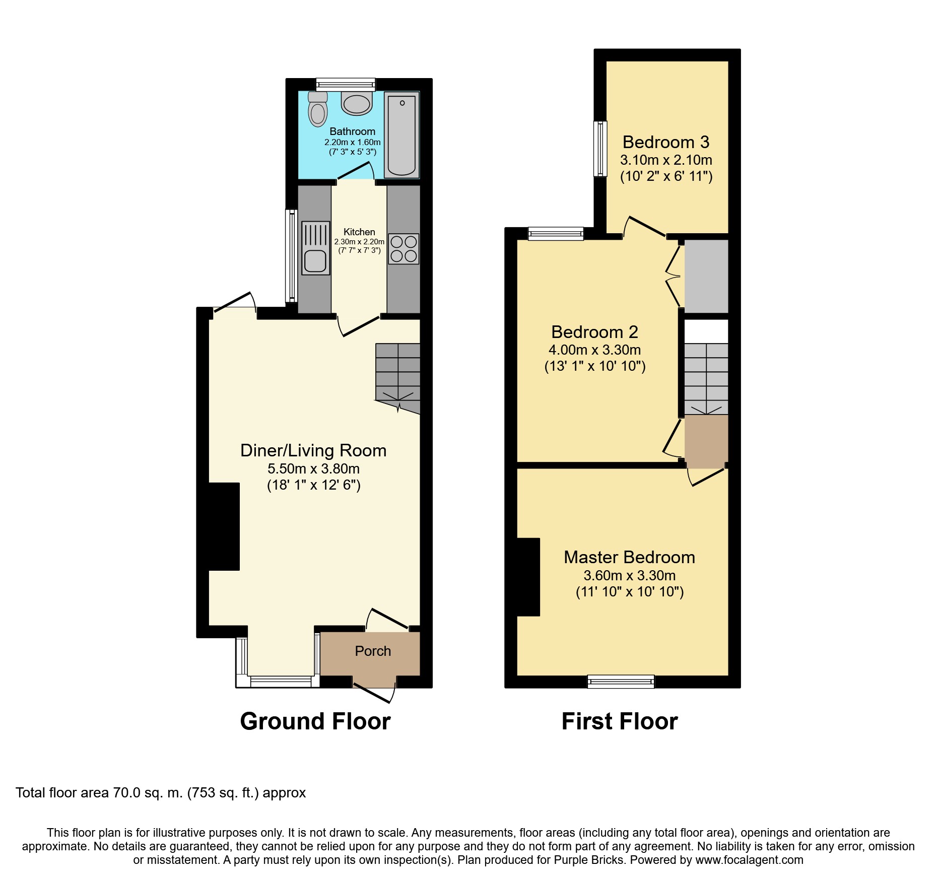 3 Bedrooms Terraced house for sale in Shakespeare Street, Watford WD24