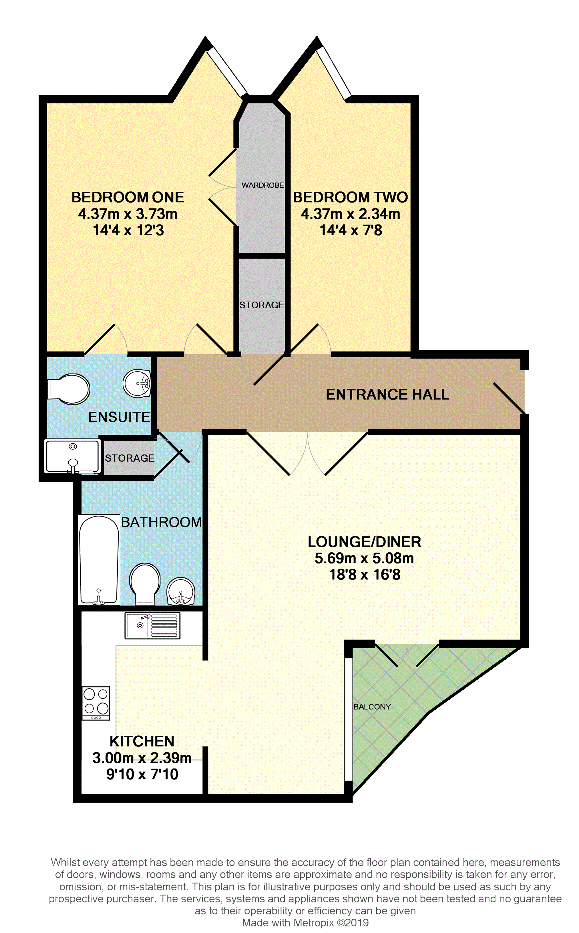 2 Bedrooms Flat for sale in Sanford Street, Swindon SN1