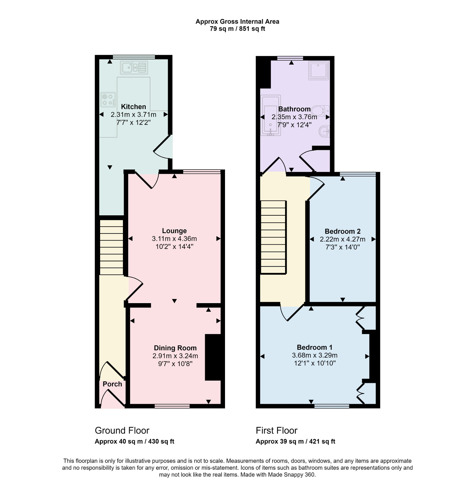Pilgrim Street, Workington CA14, 2 bedroom terraced house for sale