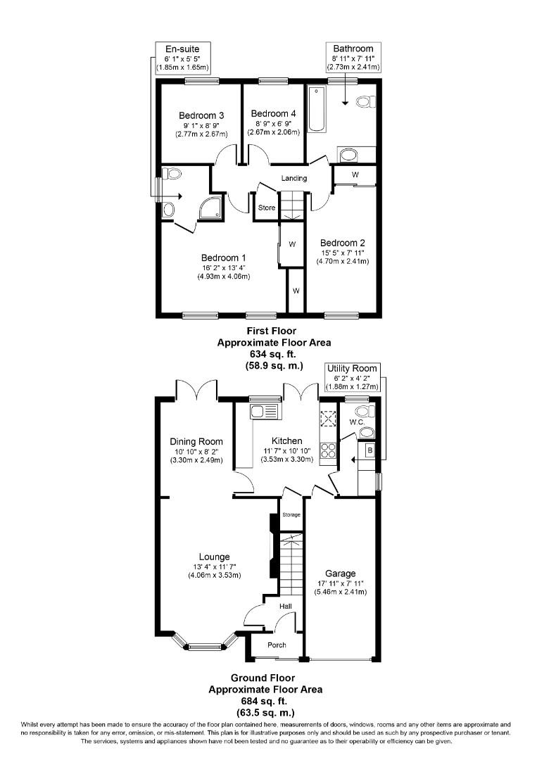 Lowdham, Wilnecote, Tamworth, Staffordshire B77, 4 bedroom detached