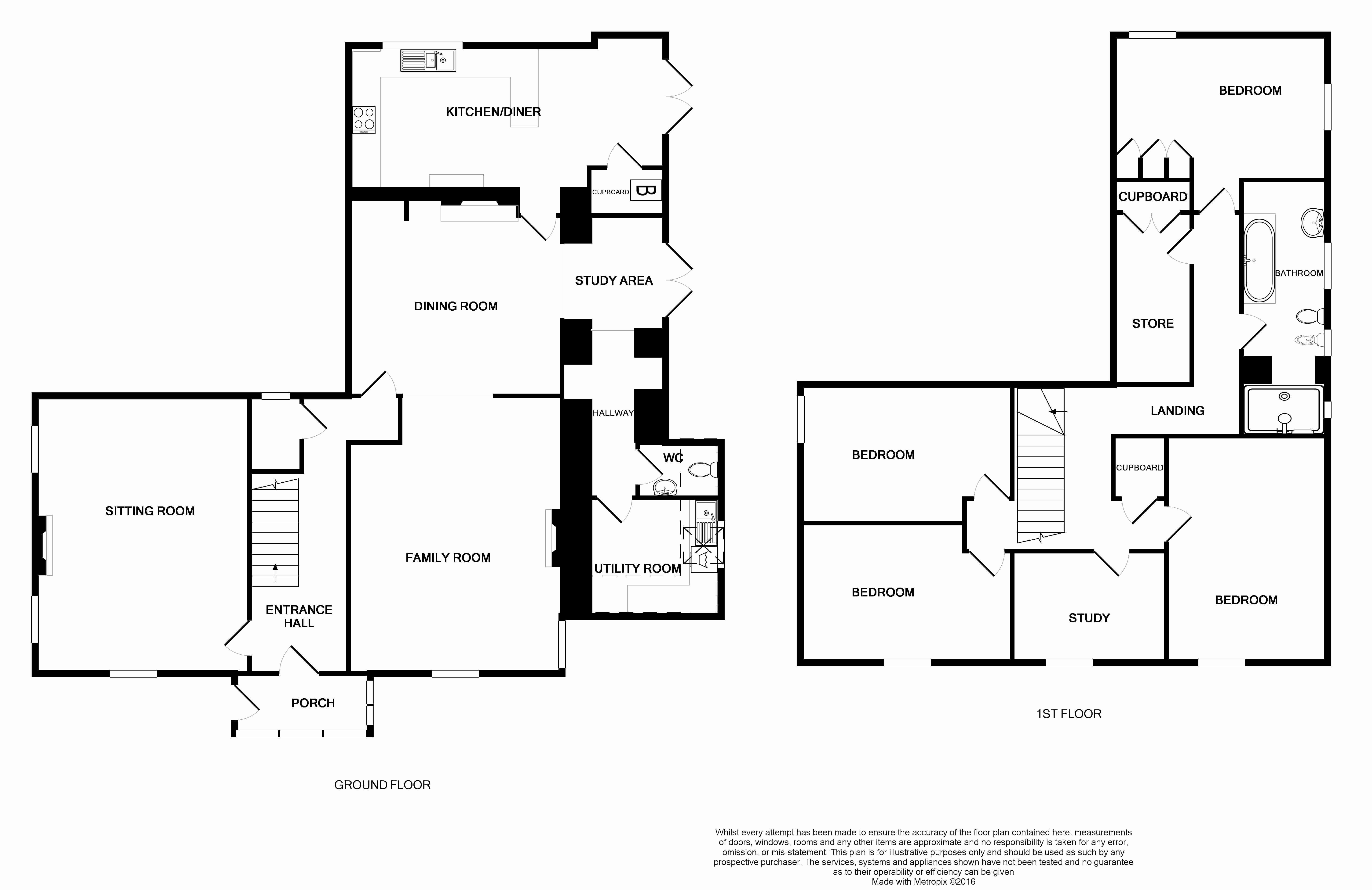 5 Bedrooms Detached house for sale in Main Street, Eccles, Kelso TD5