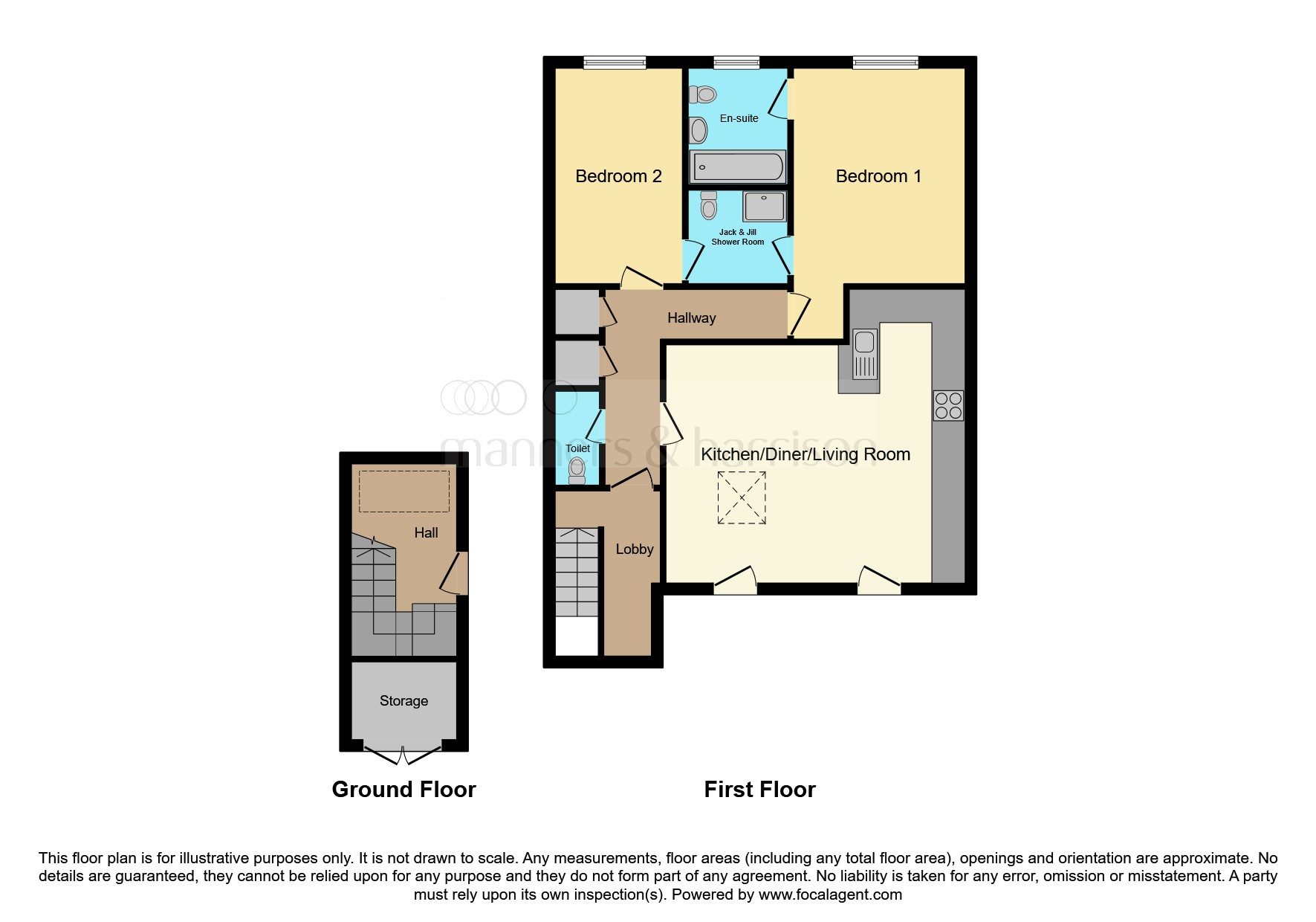 Flat 1, 72, The Granary, Billingham floorplan