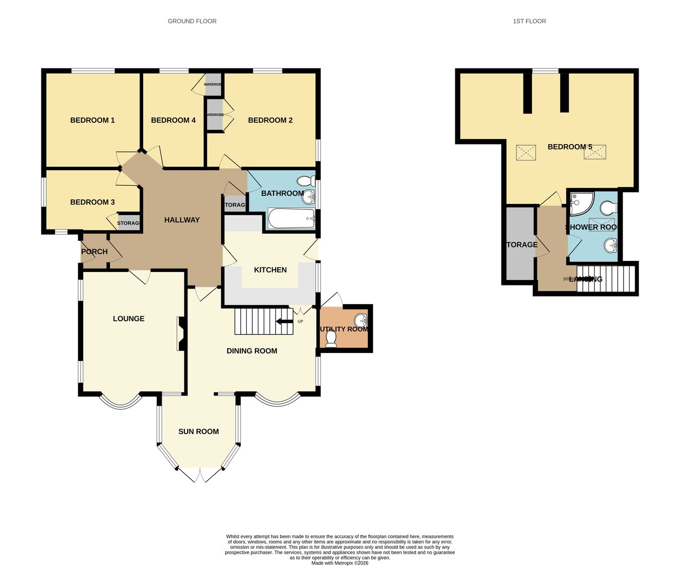Maesllan, West Road, Porthcawl floorplan