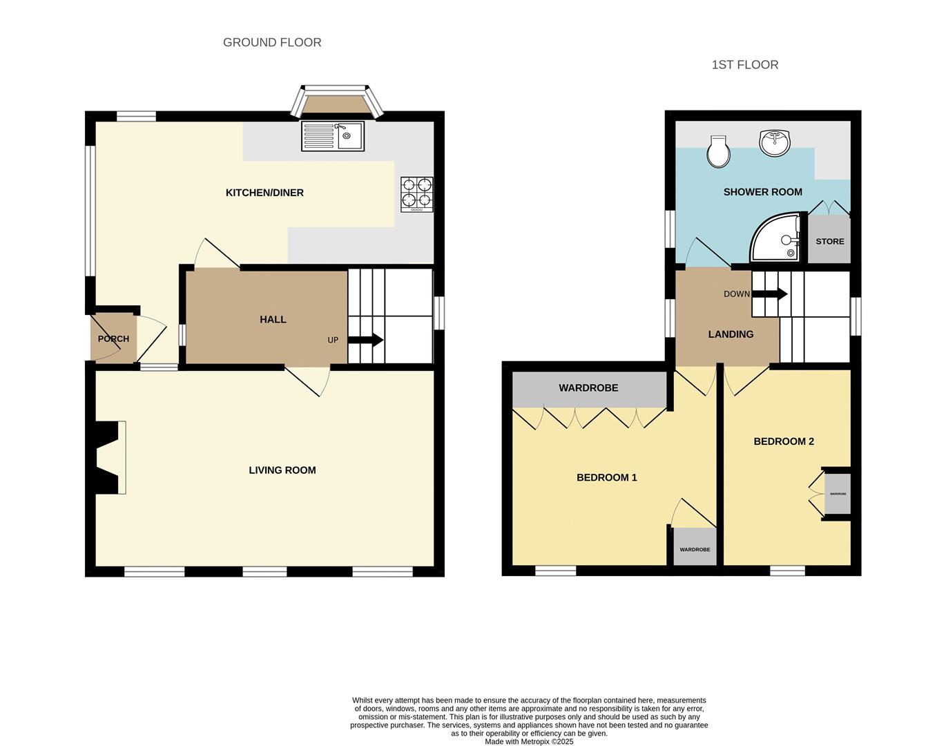 Keepers Cottage, Ball Lane, Stoke-On-Trent floorplan