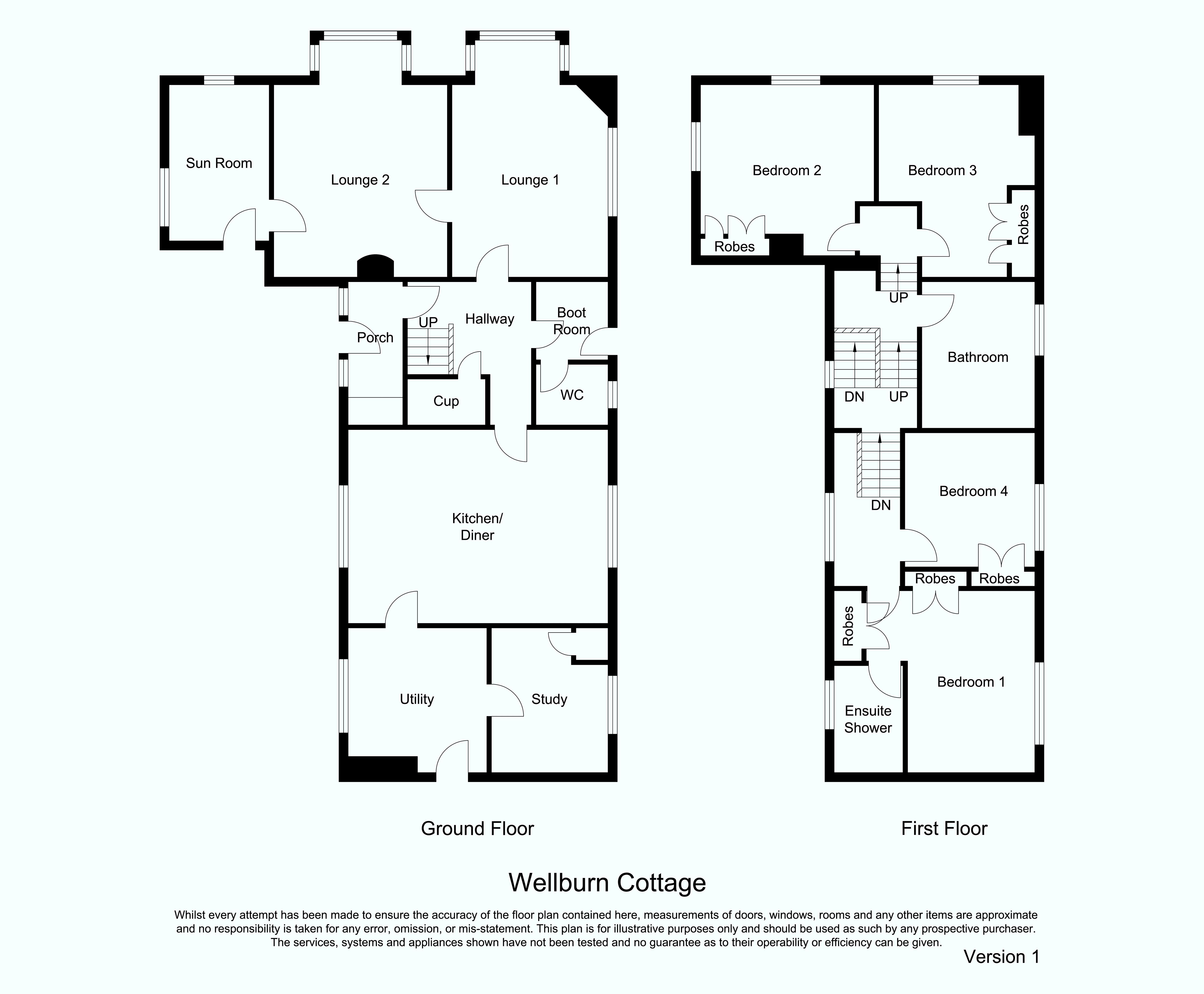 Wellburn Cottage, Prudhoe floorplan
