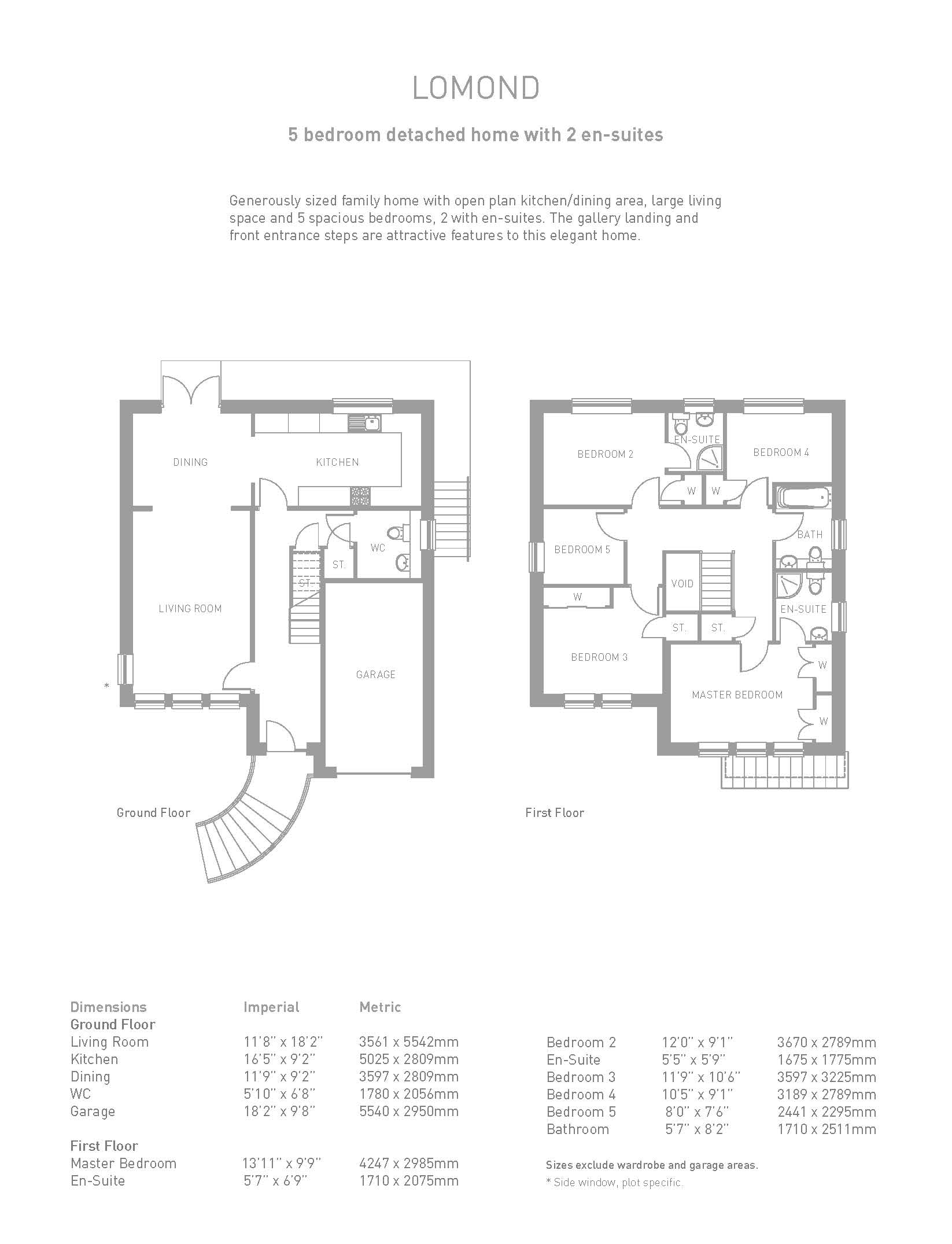 5 Bedrooms Detached house for sale in Plot 23 