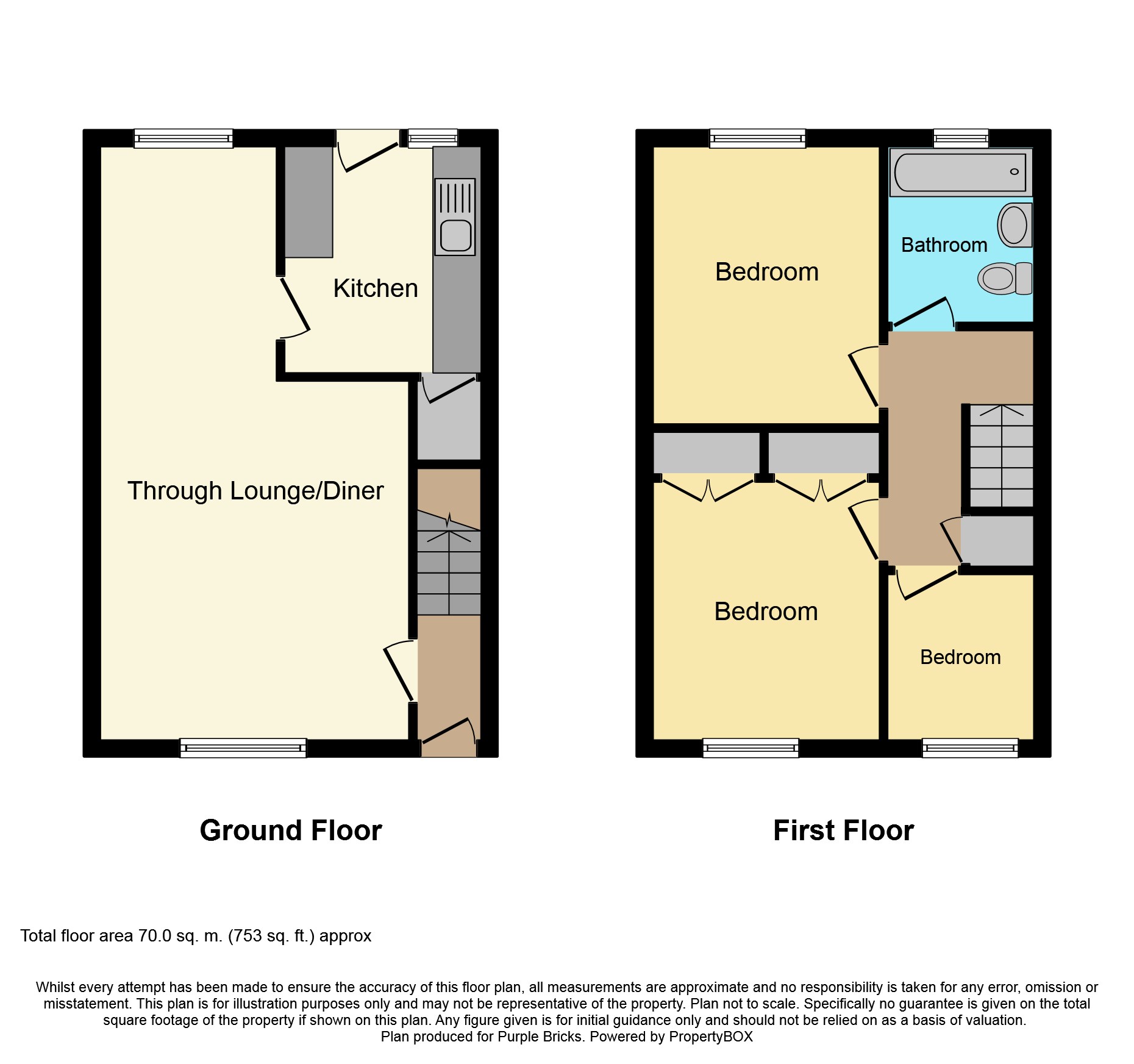 3 Bedrooms Town house for sale in Hall Street, Wibsey BD6