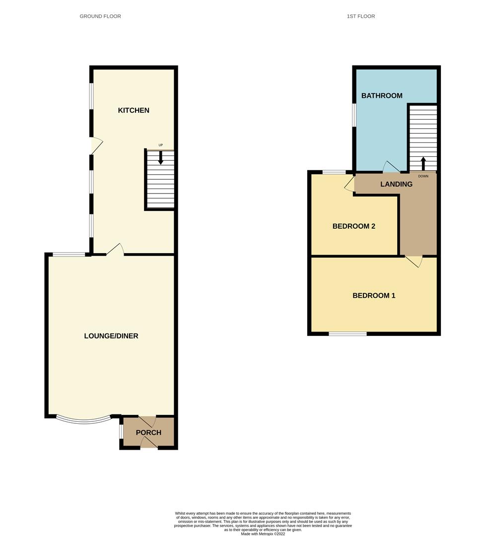 Hayes Street, Bradeley, StokeOnTrent ST6, 2 bedroom terraced house