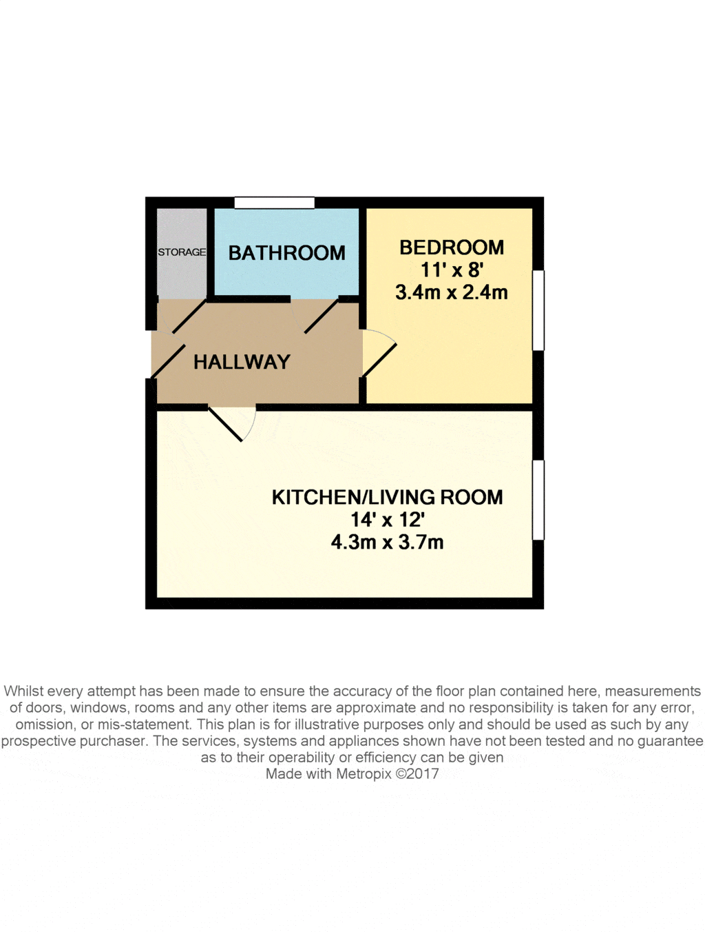 1 Bedrooms Flat to rent in South Street, Eastbourne BN21