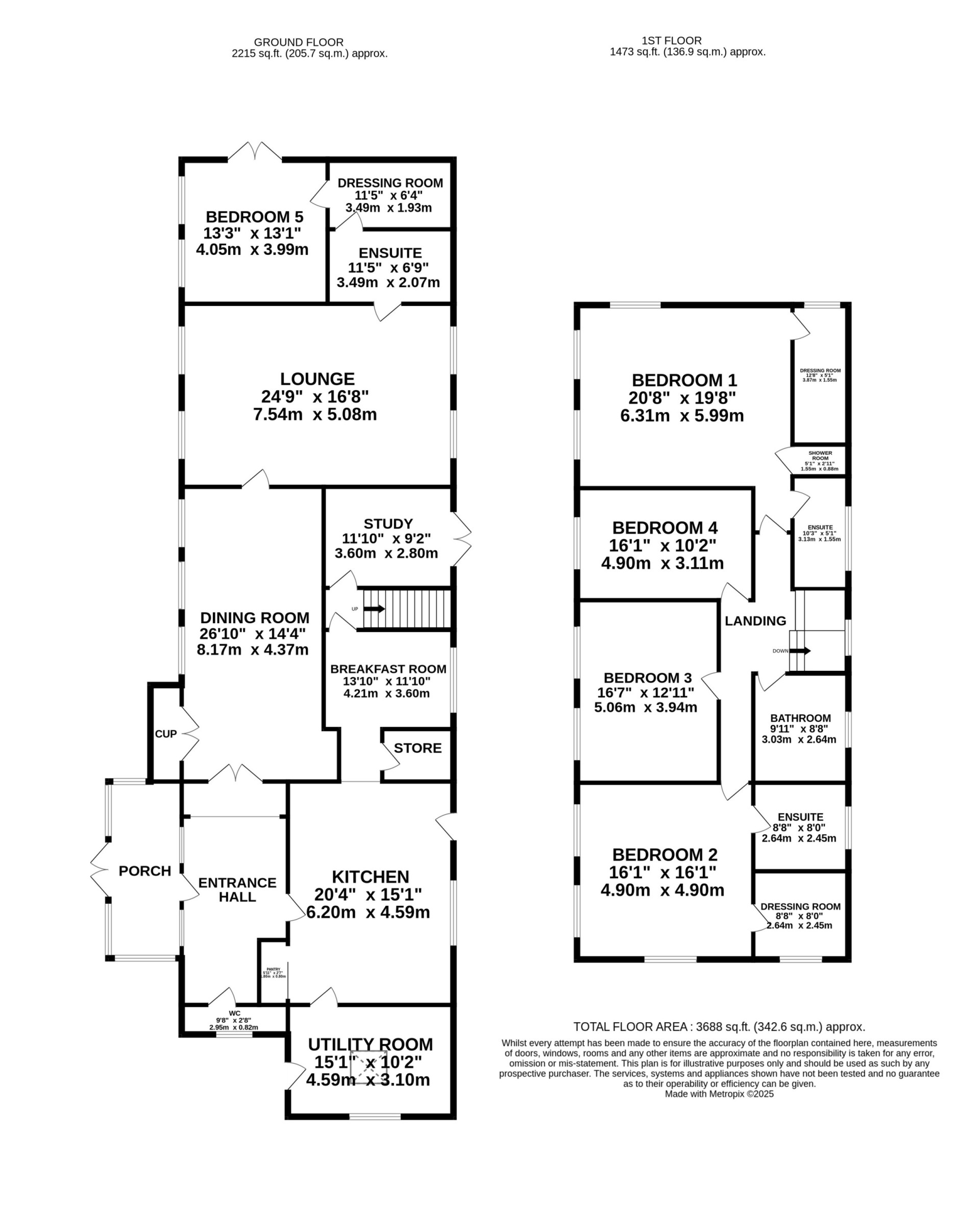 Ballawyllin Farm,East Baldwin, Douglas floorplan