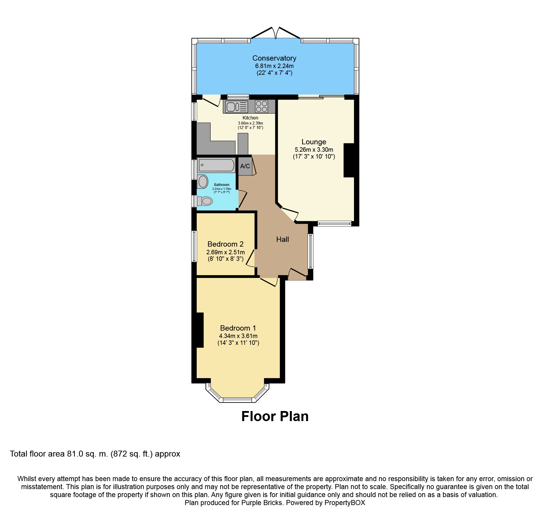 2 Bedrooms Semi-detached bungalow for sale in Doric Avenue, Rochford SS4