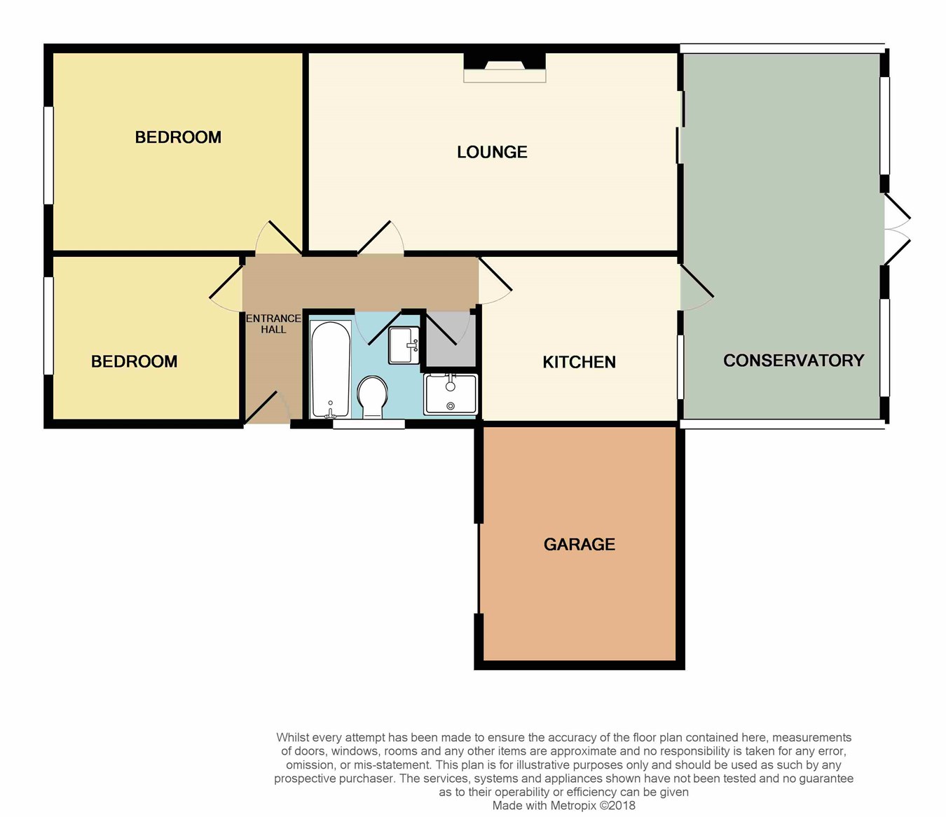 2 Bedrooms Detached bungalow for sale in Brodick Drive, Bolton BL2