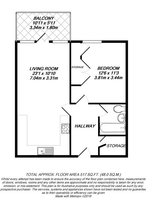 1 Bedrooms Flat for sale in 1 Churchill Road, Uxbridge, Flat 16 UB10