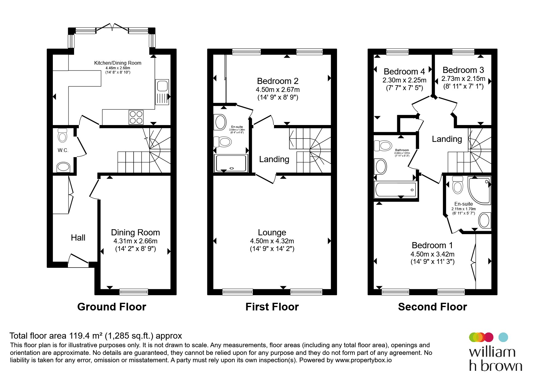 11, Challiner Mews, Rotherham floorplan