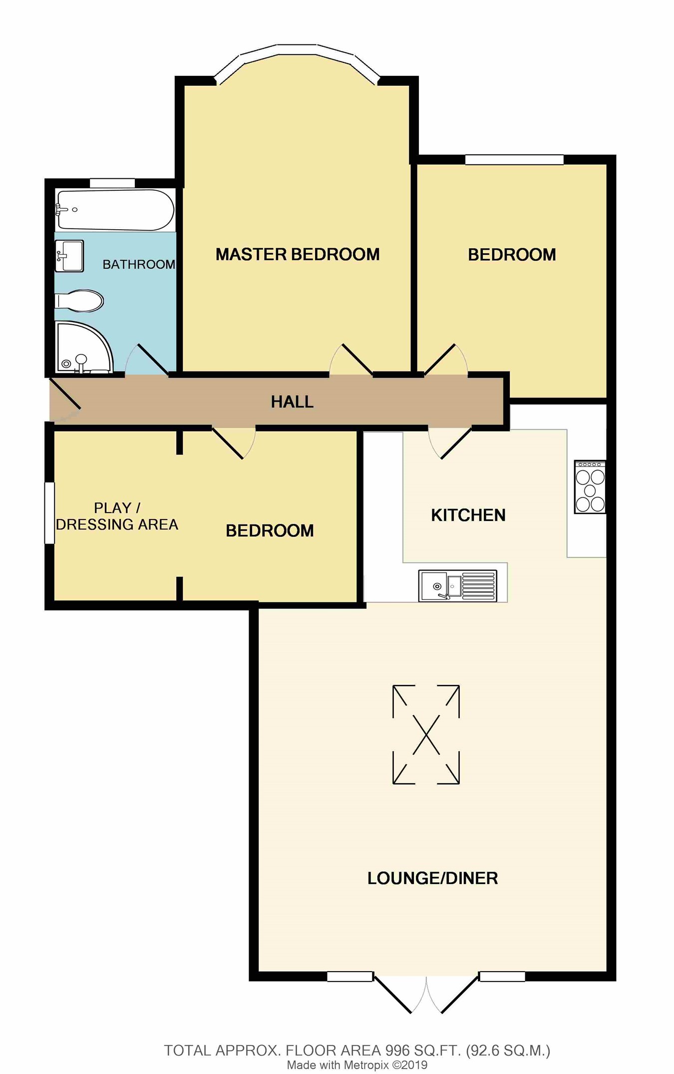 3 Bedrooms Semi-detached bungalow for sale in Sherwood Crescent, Benfleet SS7