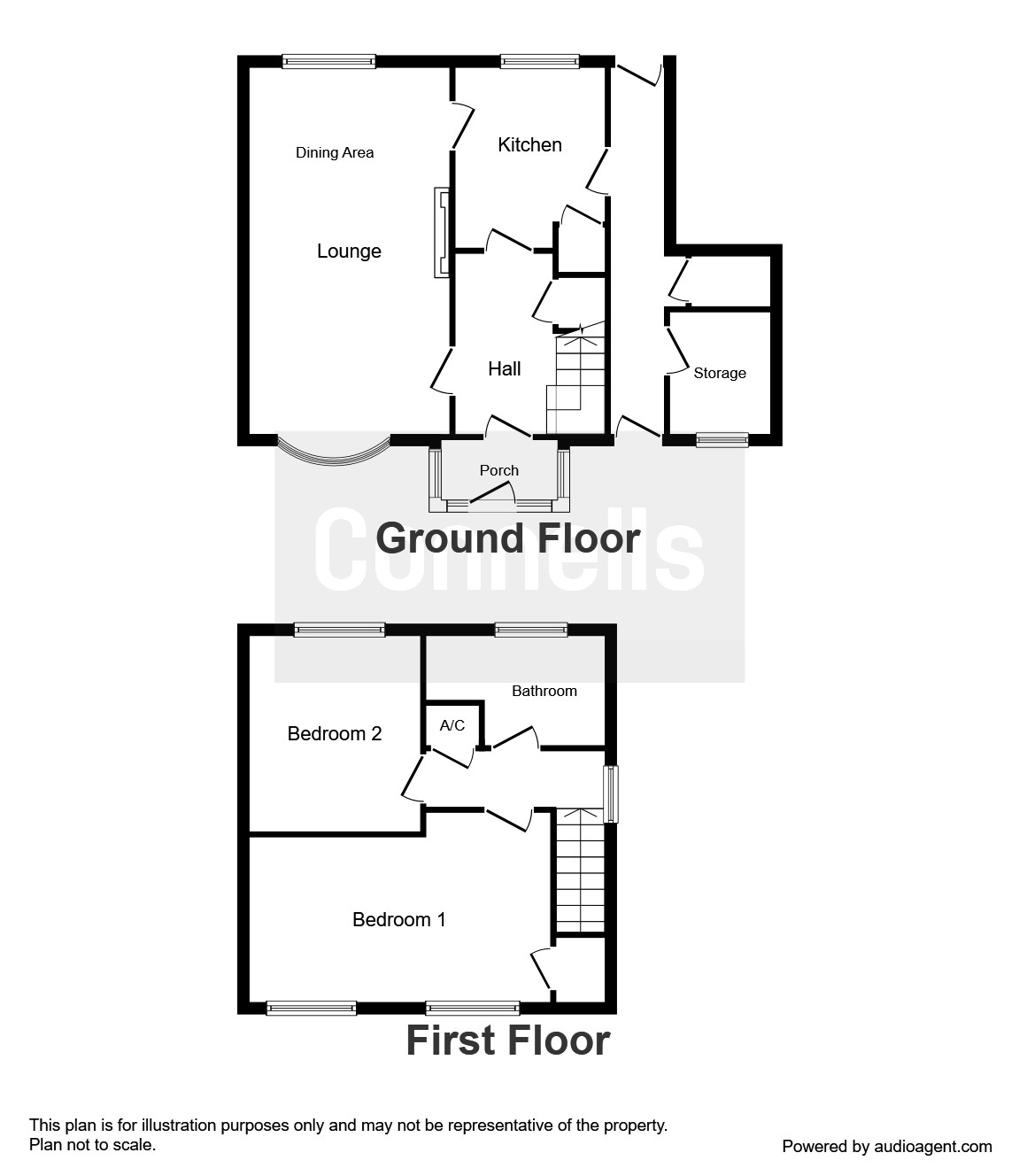 2 Bedrooms Semi-detached house for sale in Avon Road, Cannock WS11