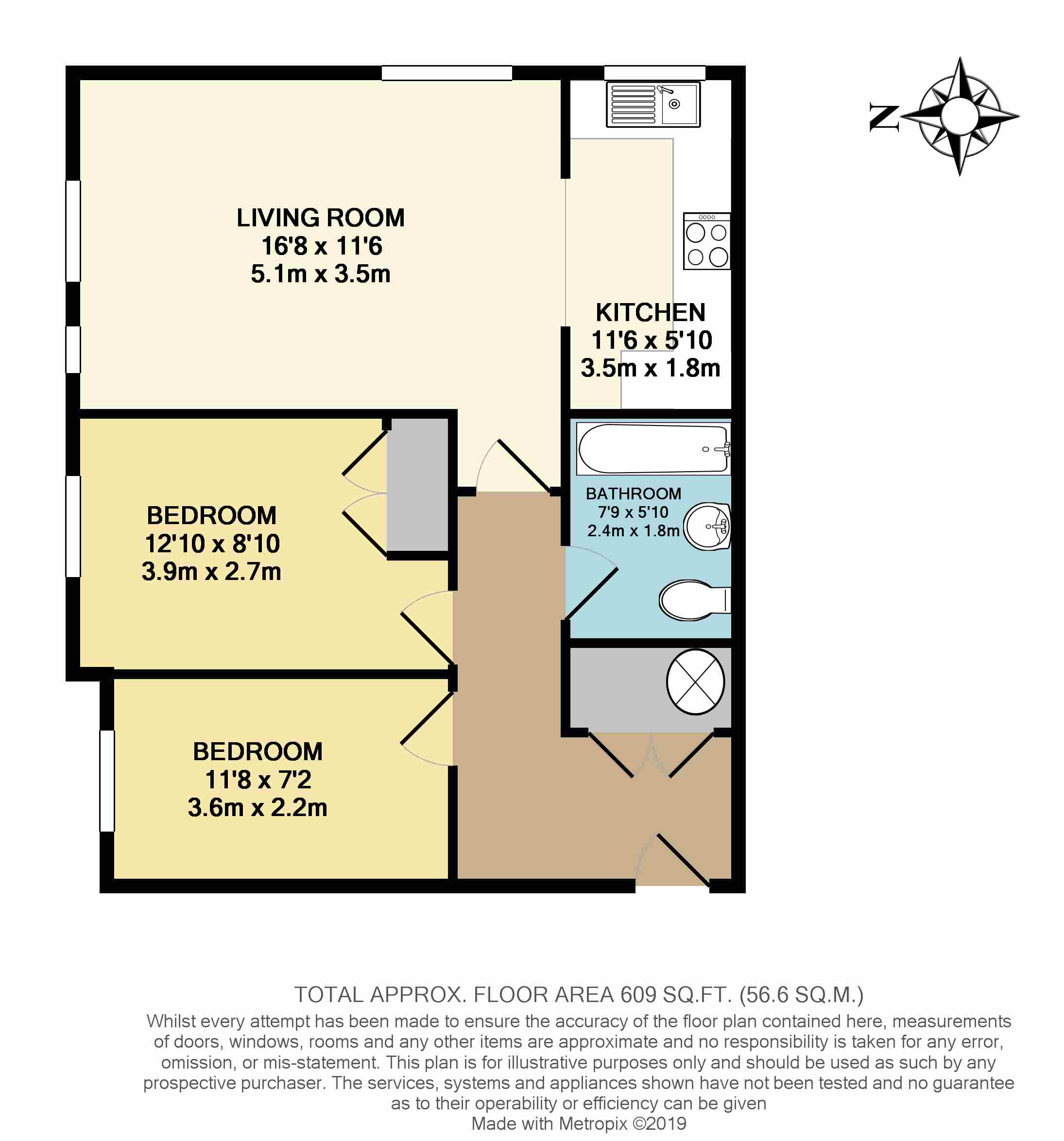 2 Bedrooms Flat for sale in Garden Mews, Westcote Road, Reading RG30