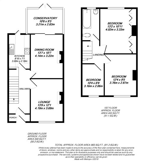 3 Bedrooms Terraced house for sale in Hillingdon Hill, Uxbridge UB10